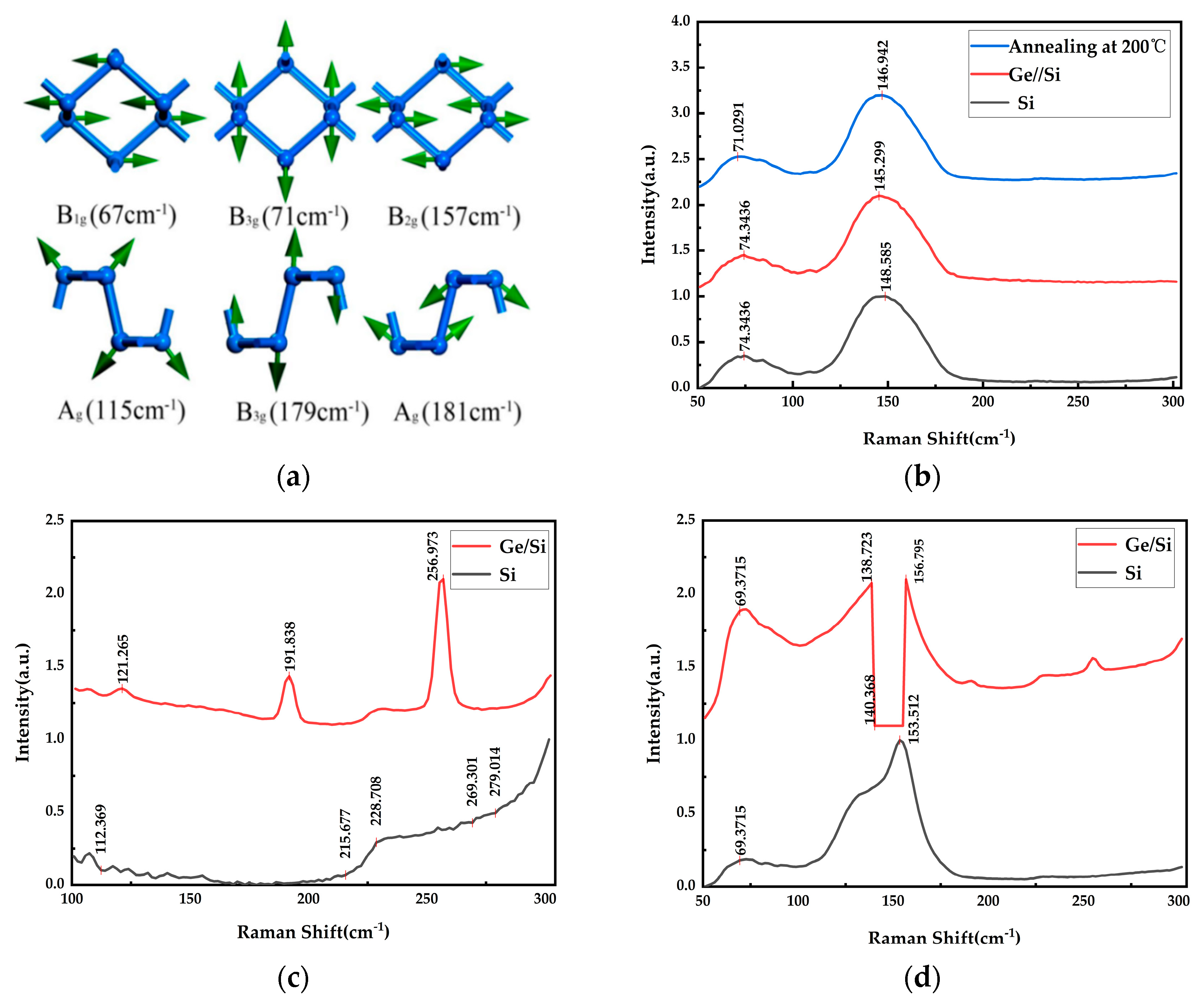 Materials 17 01090 g006