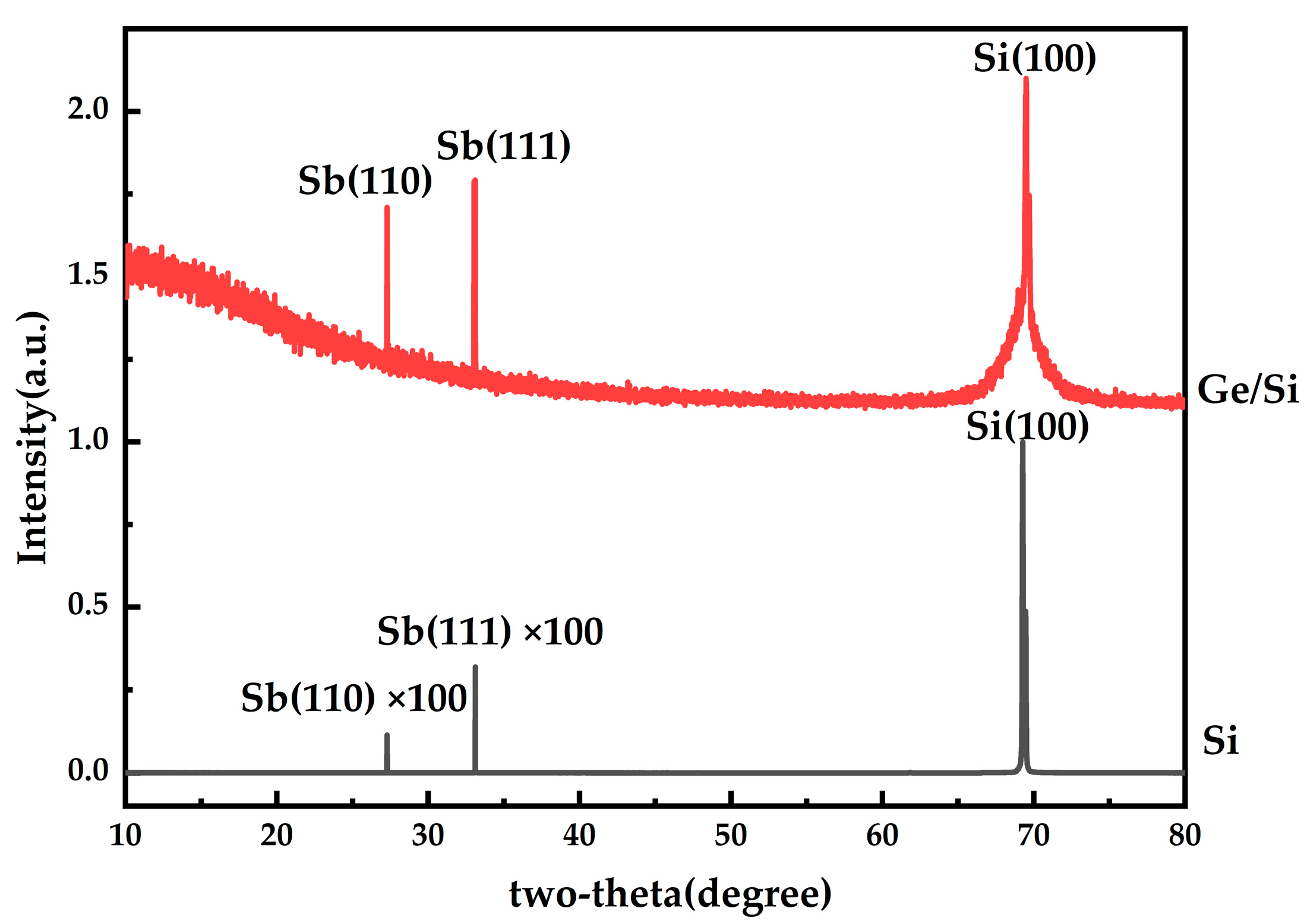 Materials 17 01090 g007