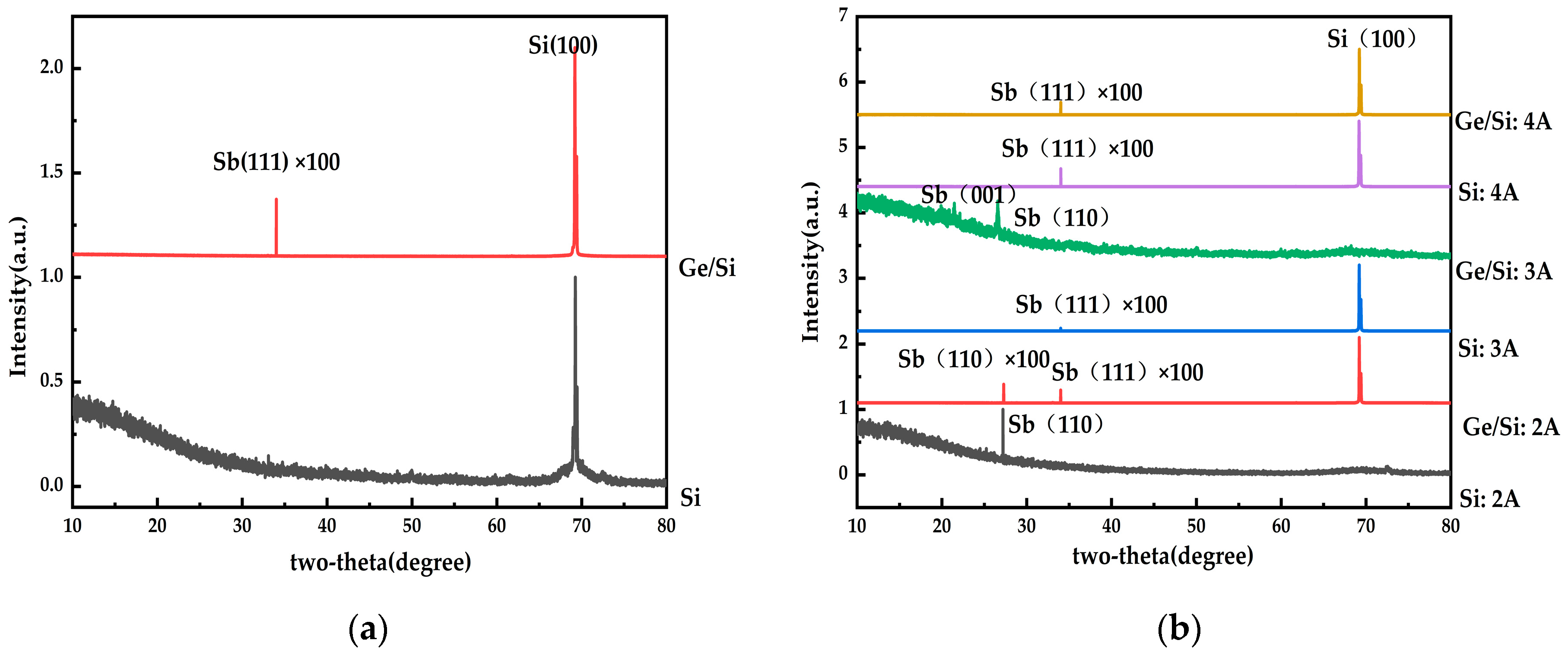 Materials 17 01090 g012