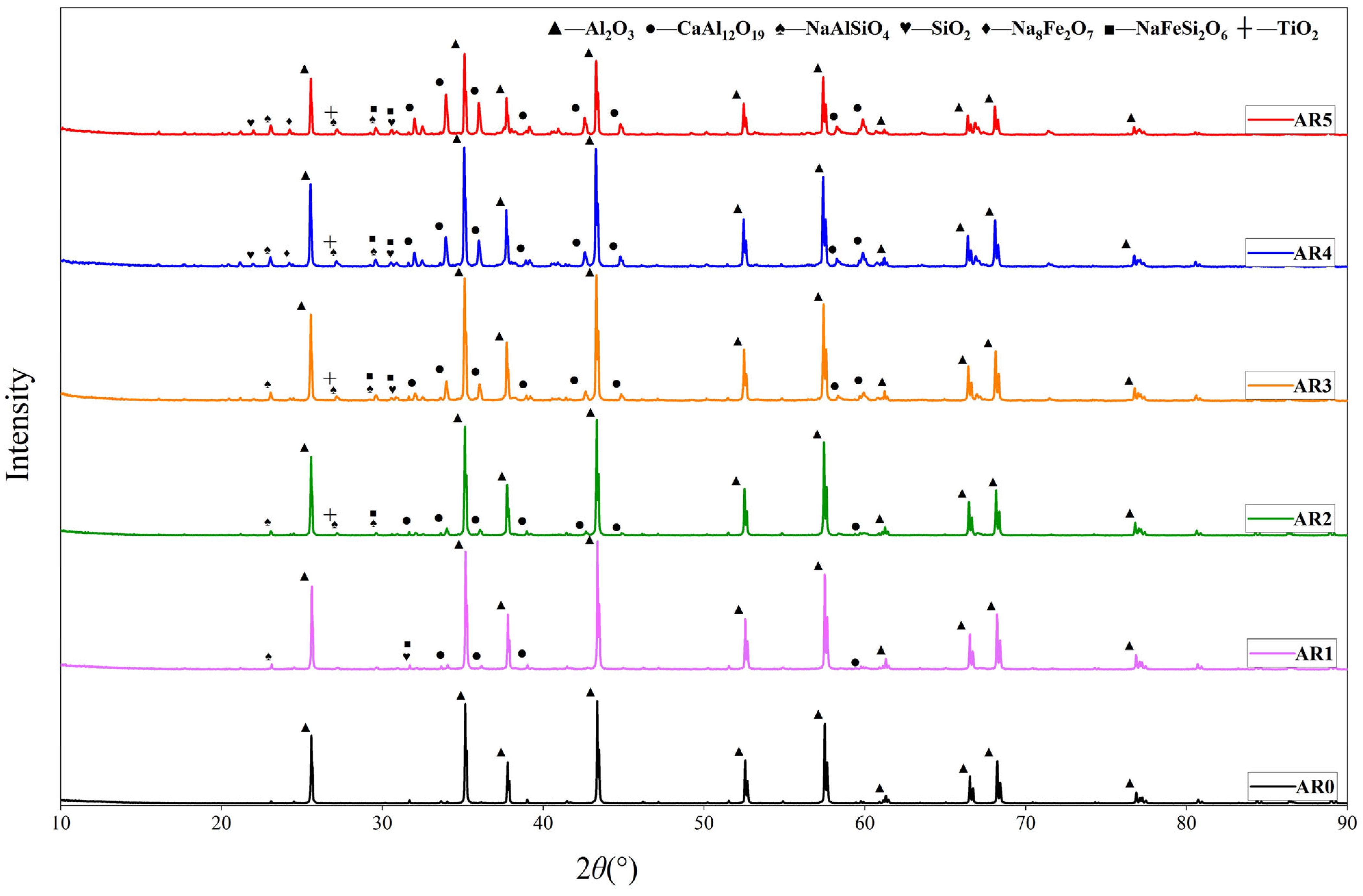 Materials 17 01095 g003