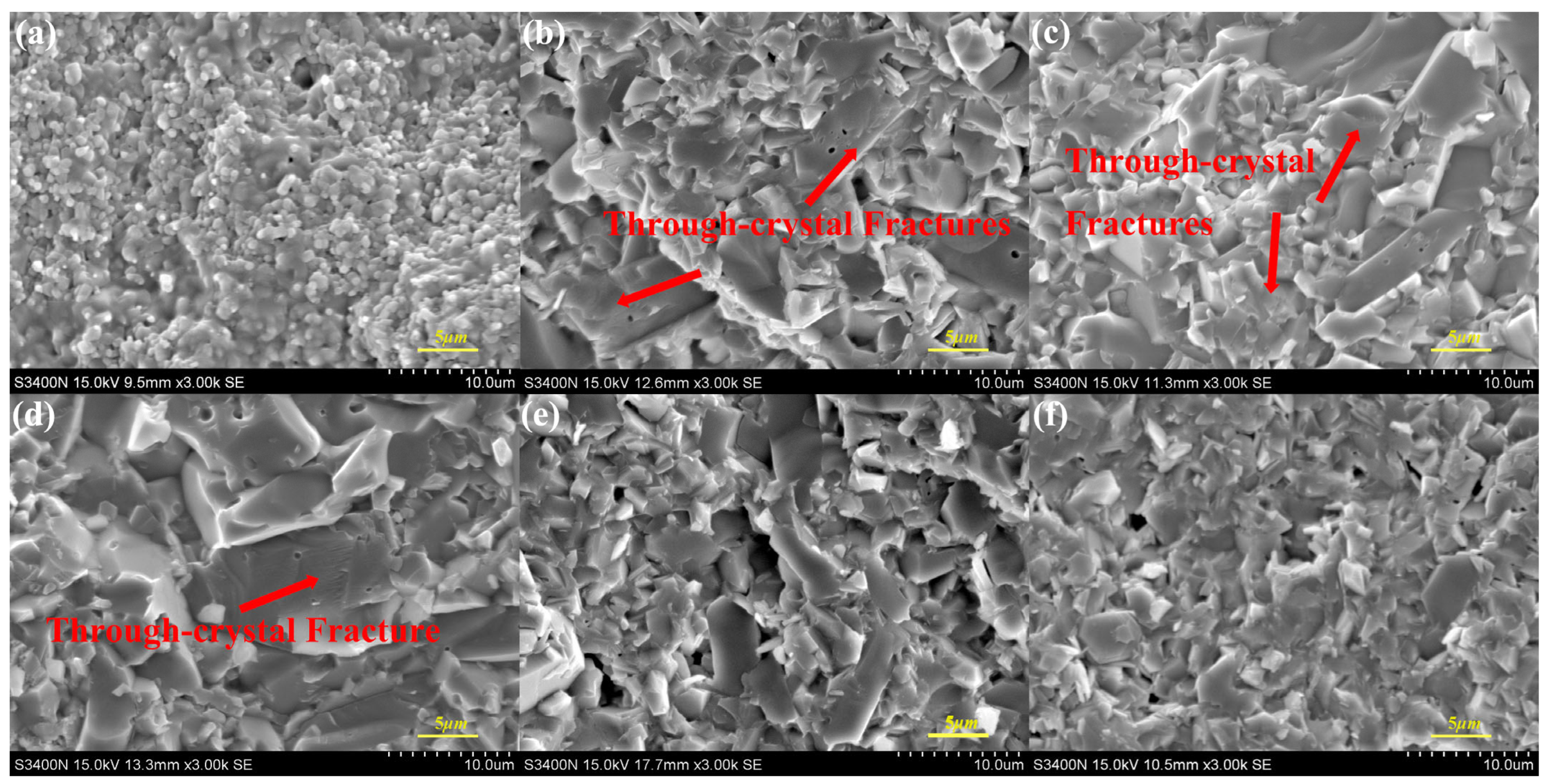 Materials 17 01095 g006