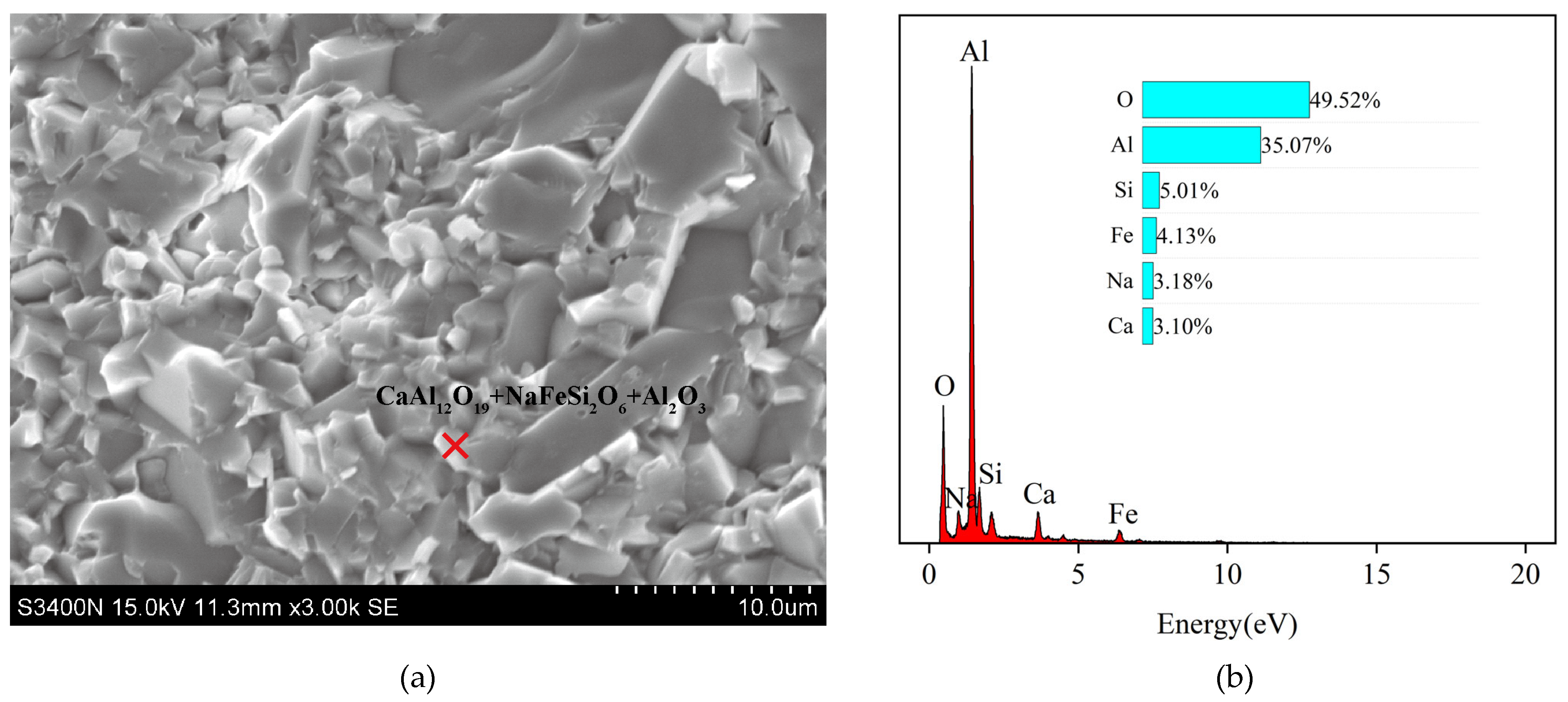 Materials 17 01095 g007