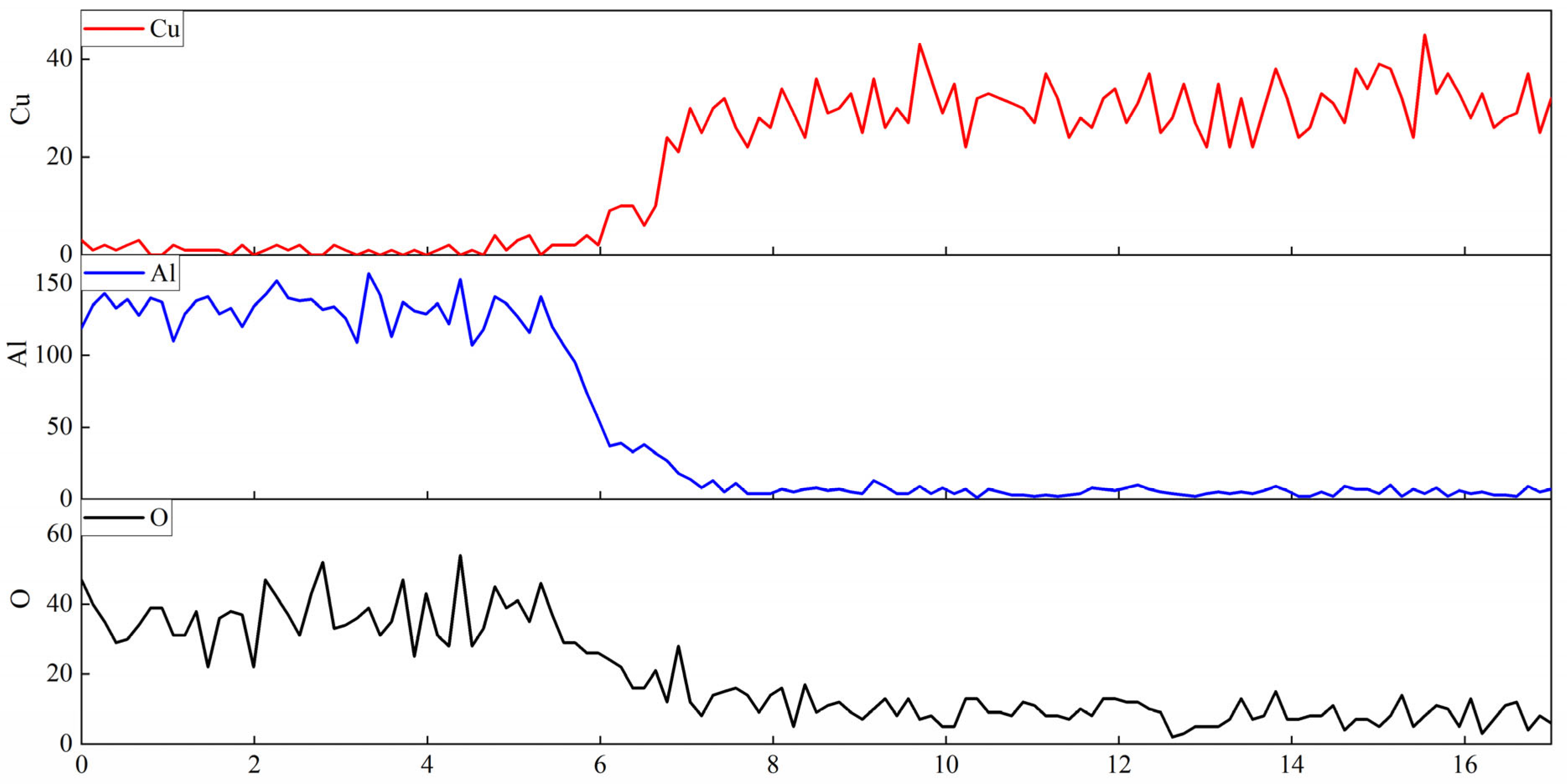 Materials 17 01095 g009