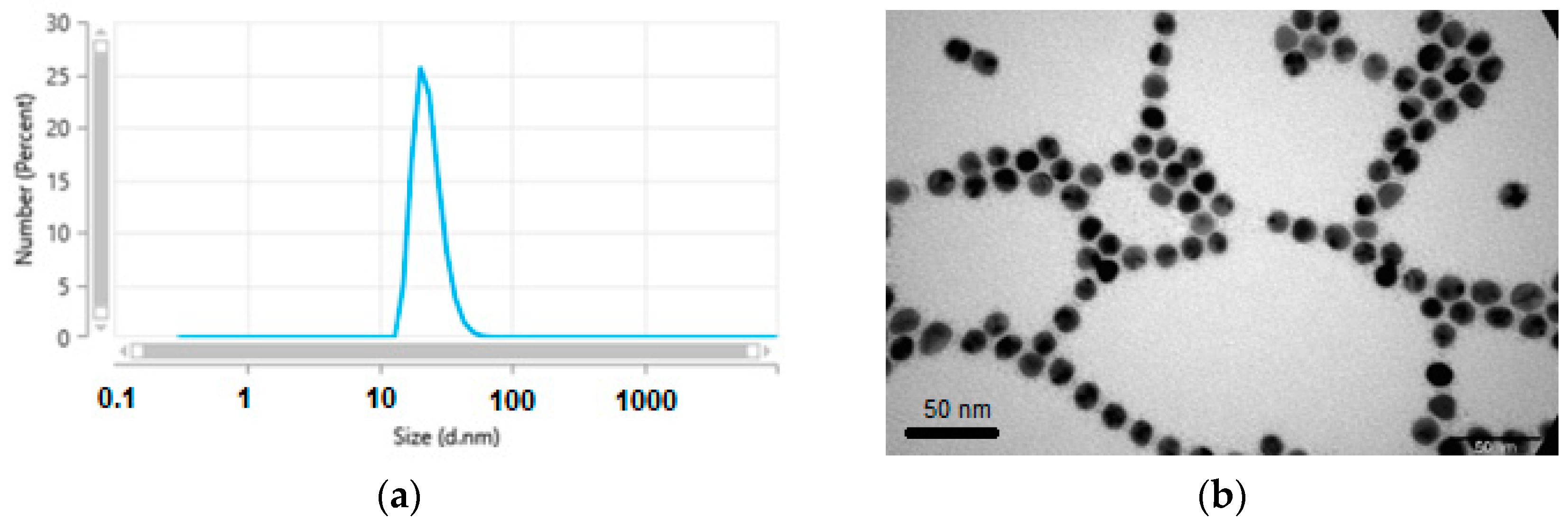 Materials 17 01097 g007 Materials 17 01097 g007