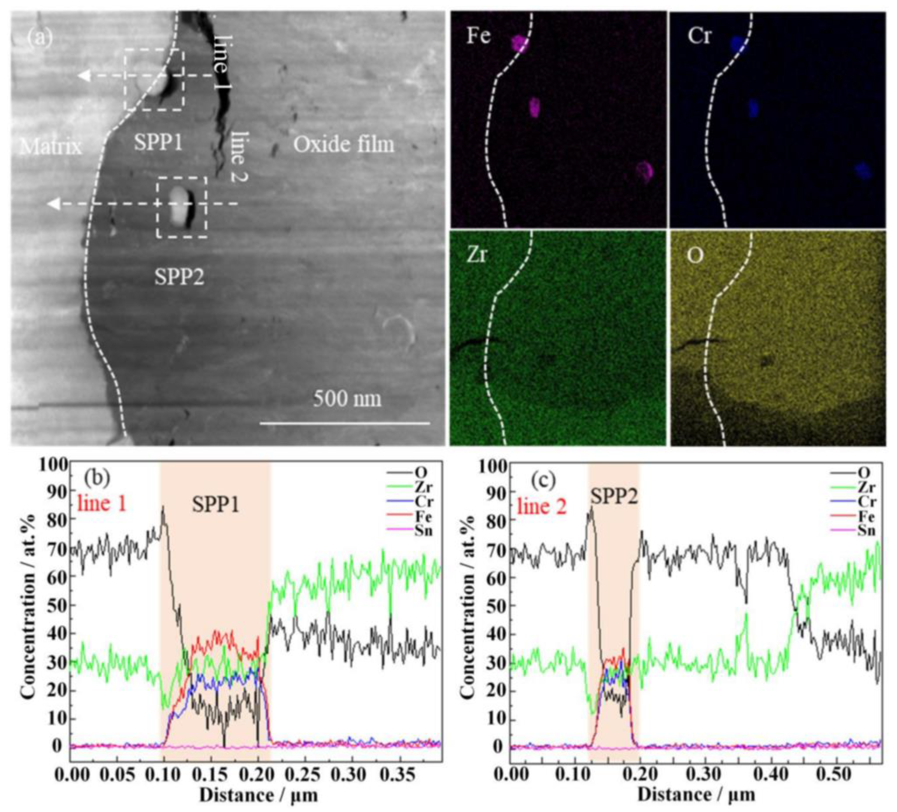 Materials 17 01101 g010