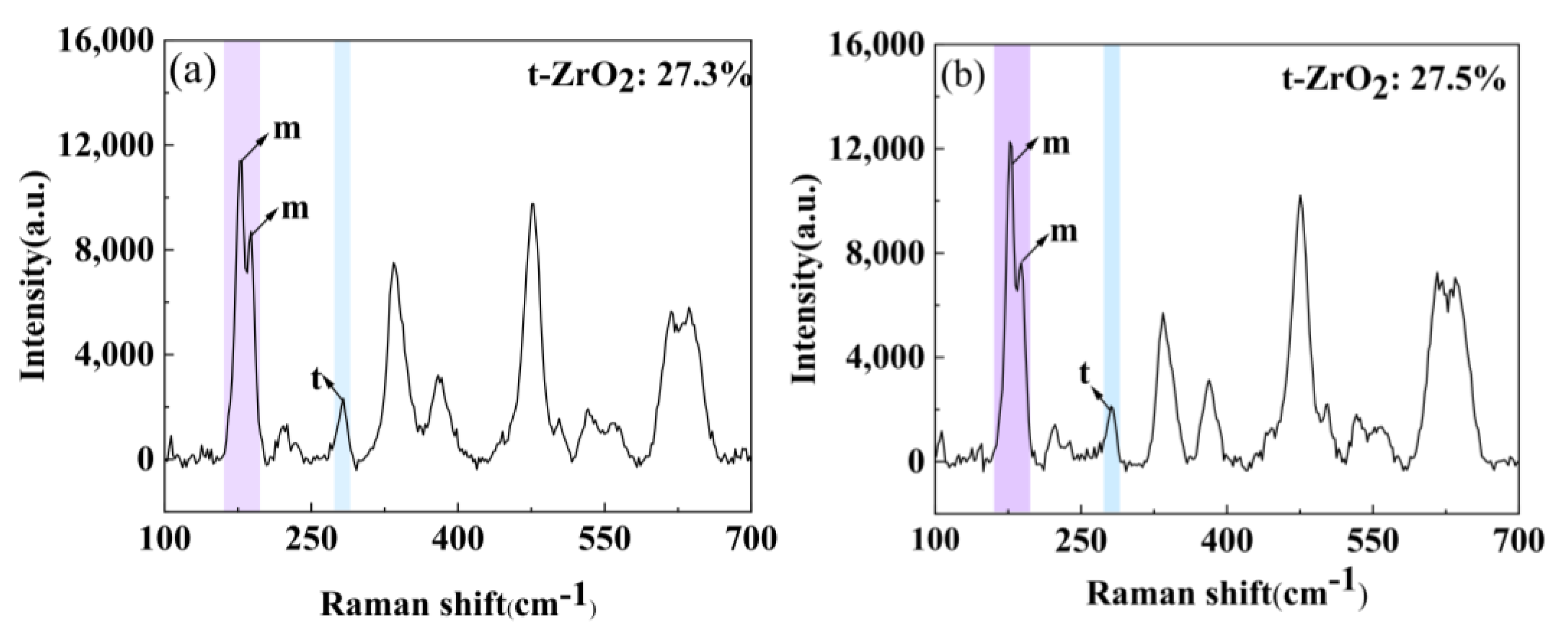 Materials 17 01101 g011