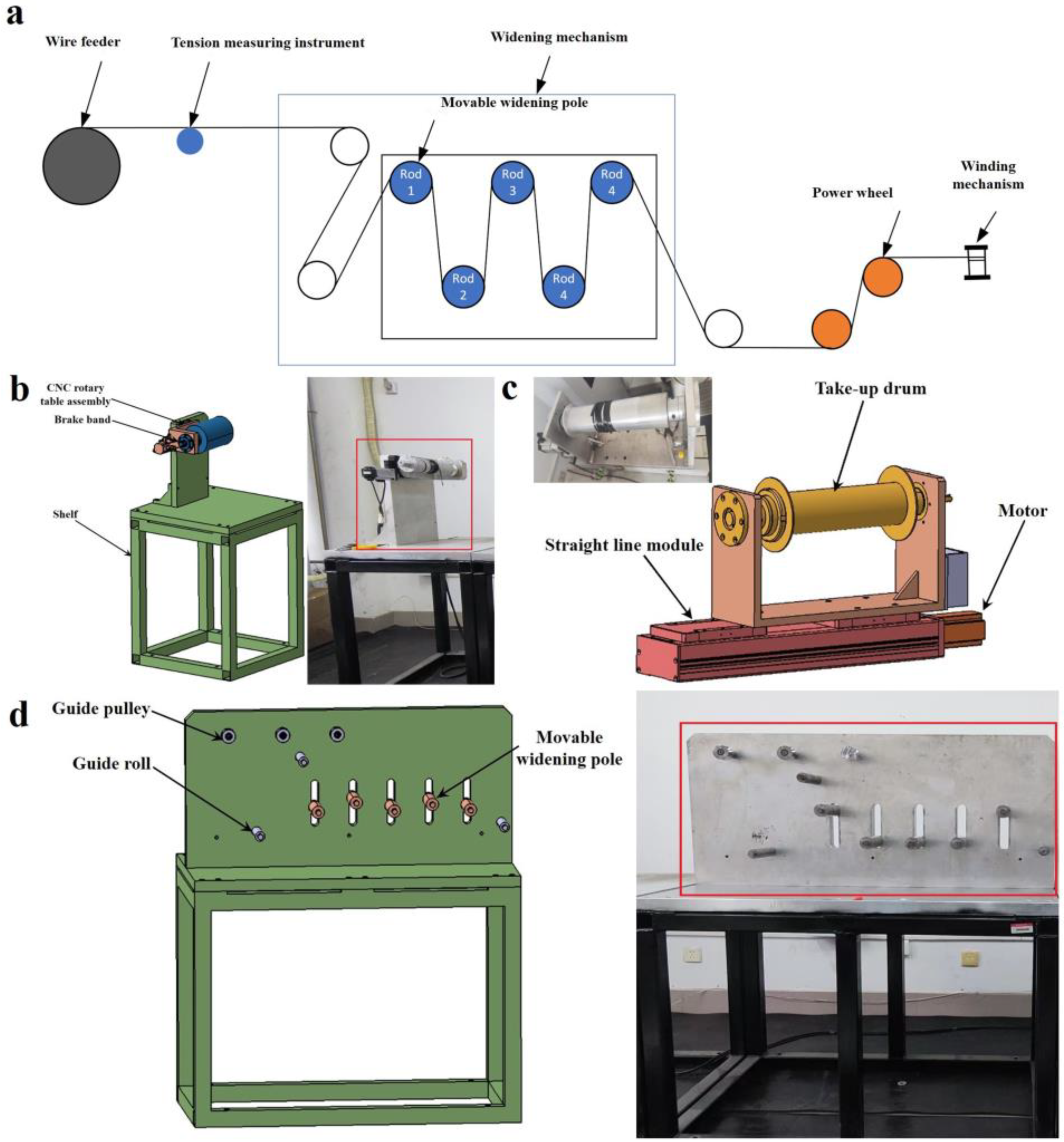 Materials 17 01103 g001