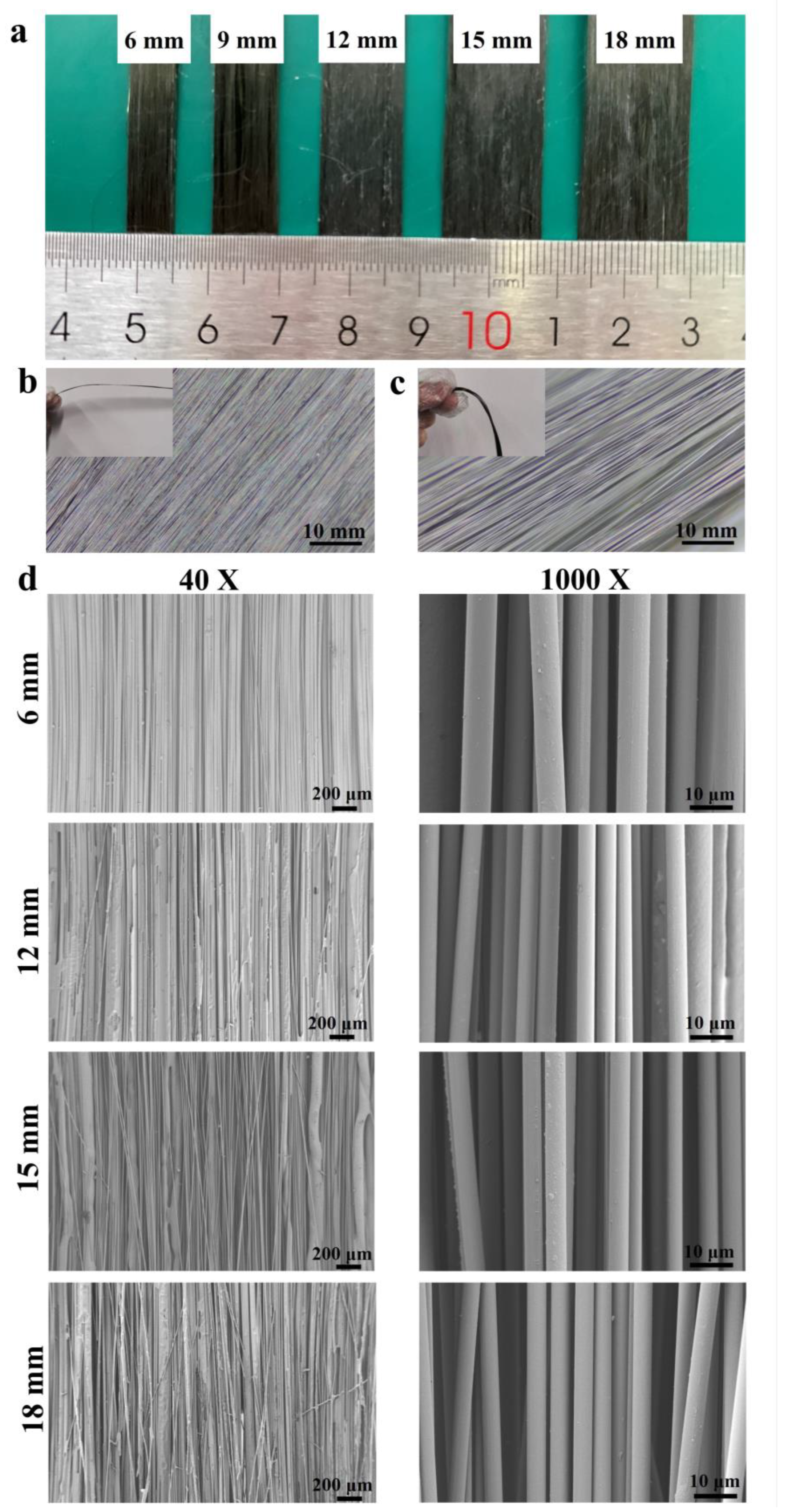 Materials 17 01103 g002