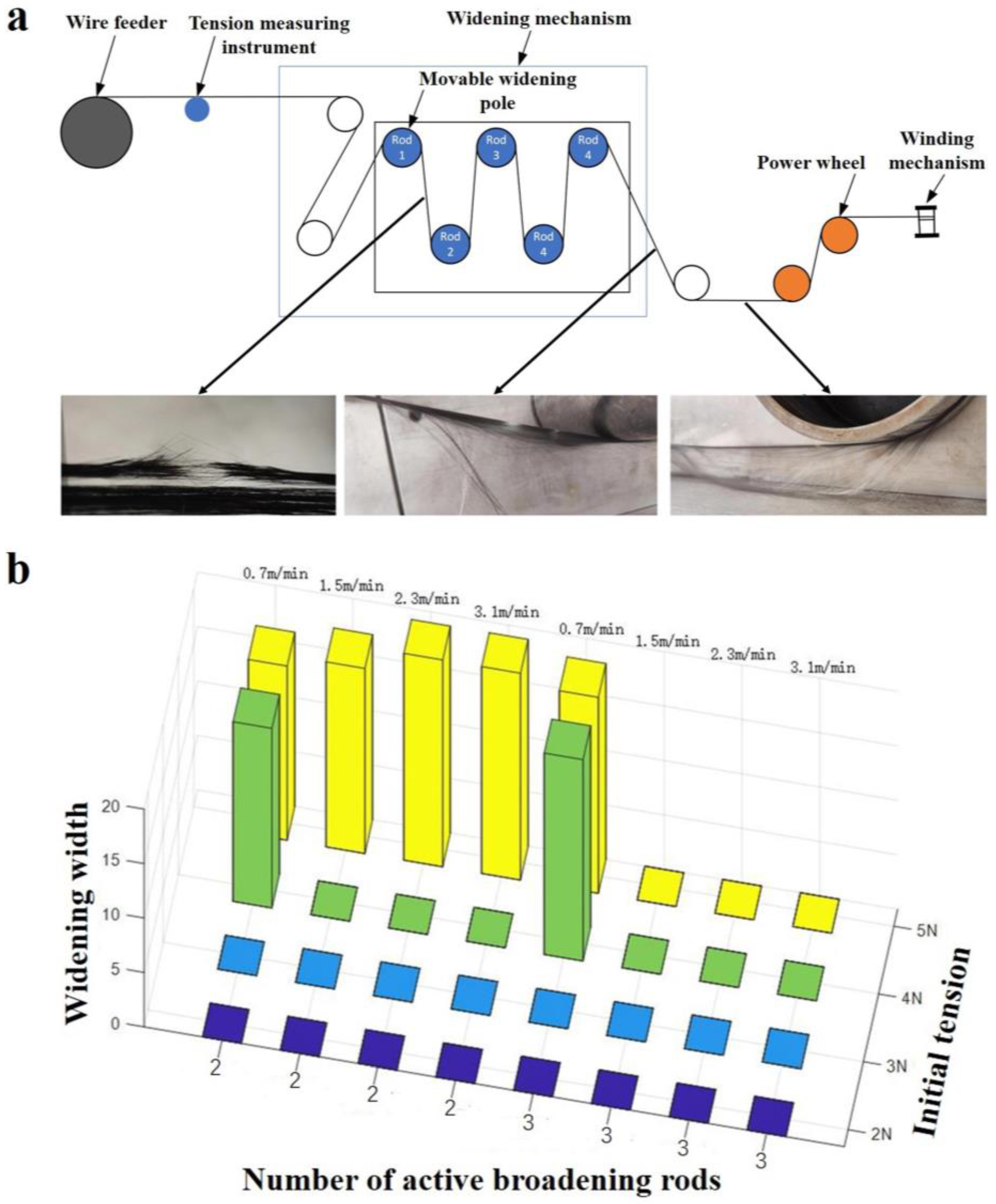 Materials 17 01103 g006