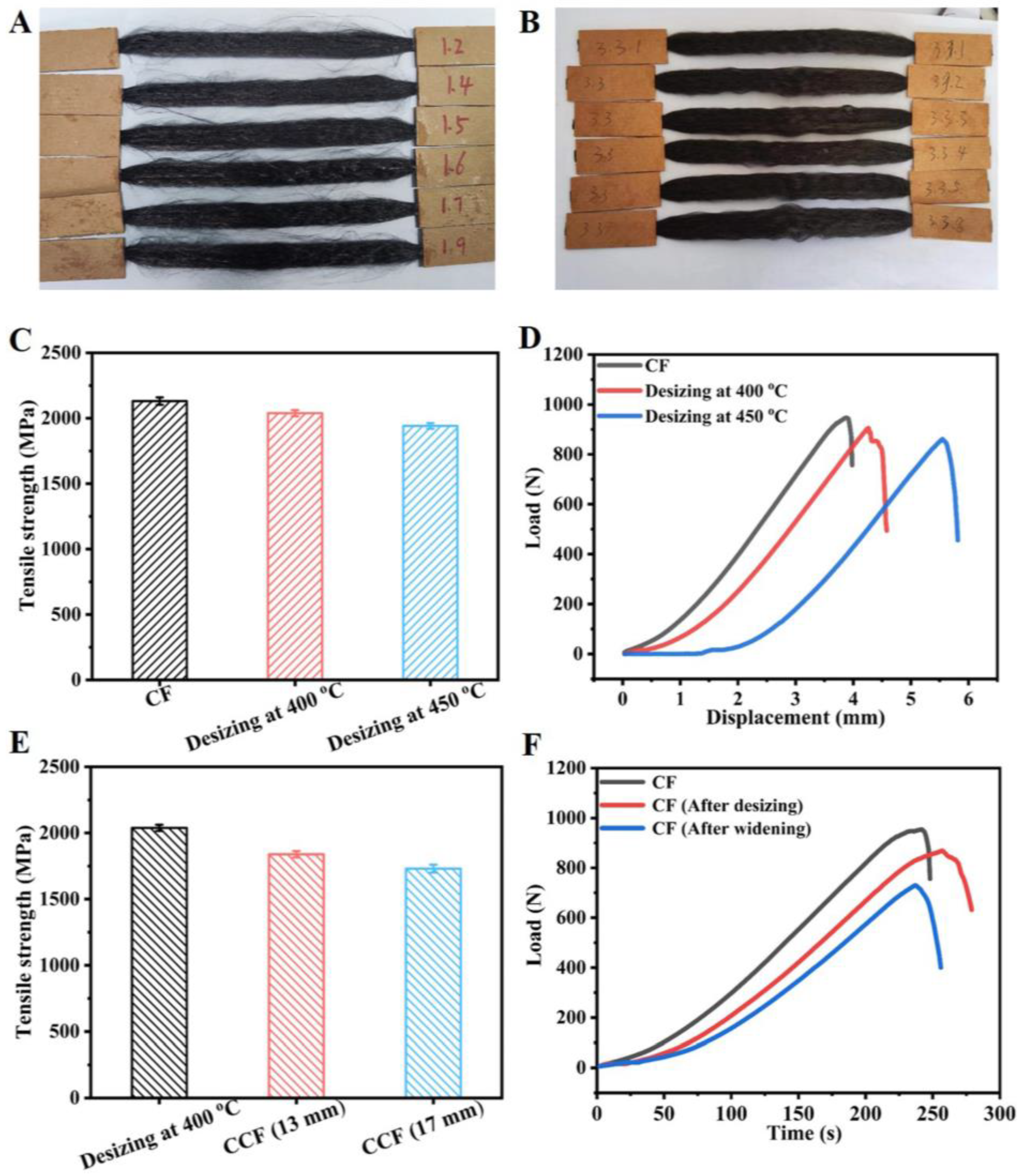Materials 17 01103 g007