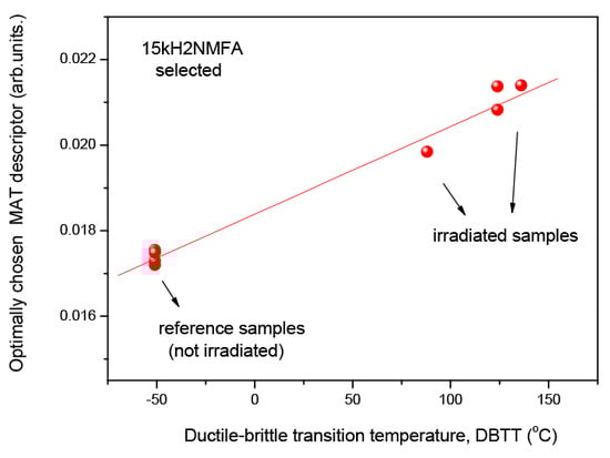 Materials 17 01106 g0a13