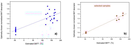Materials 17 01106 g0a16