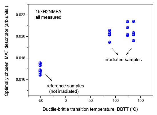 Materials 17 01106 g0a6