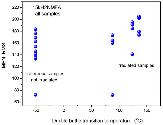Materials 17 01106 g0a8