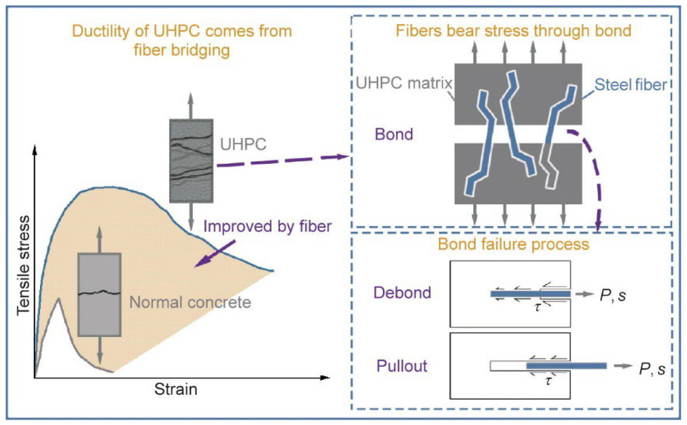 Materials 17 01108 g001