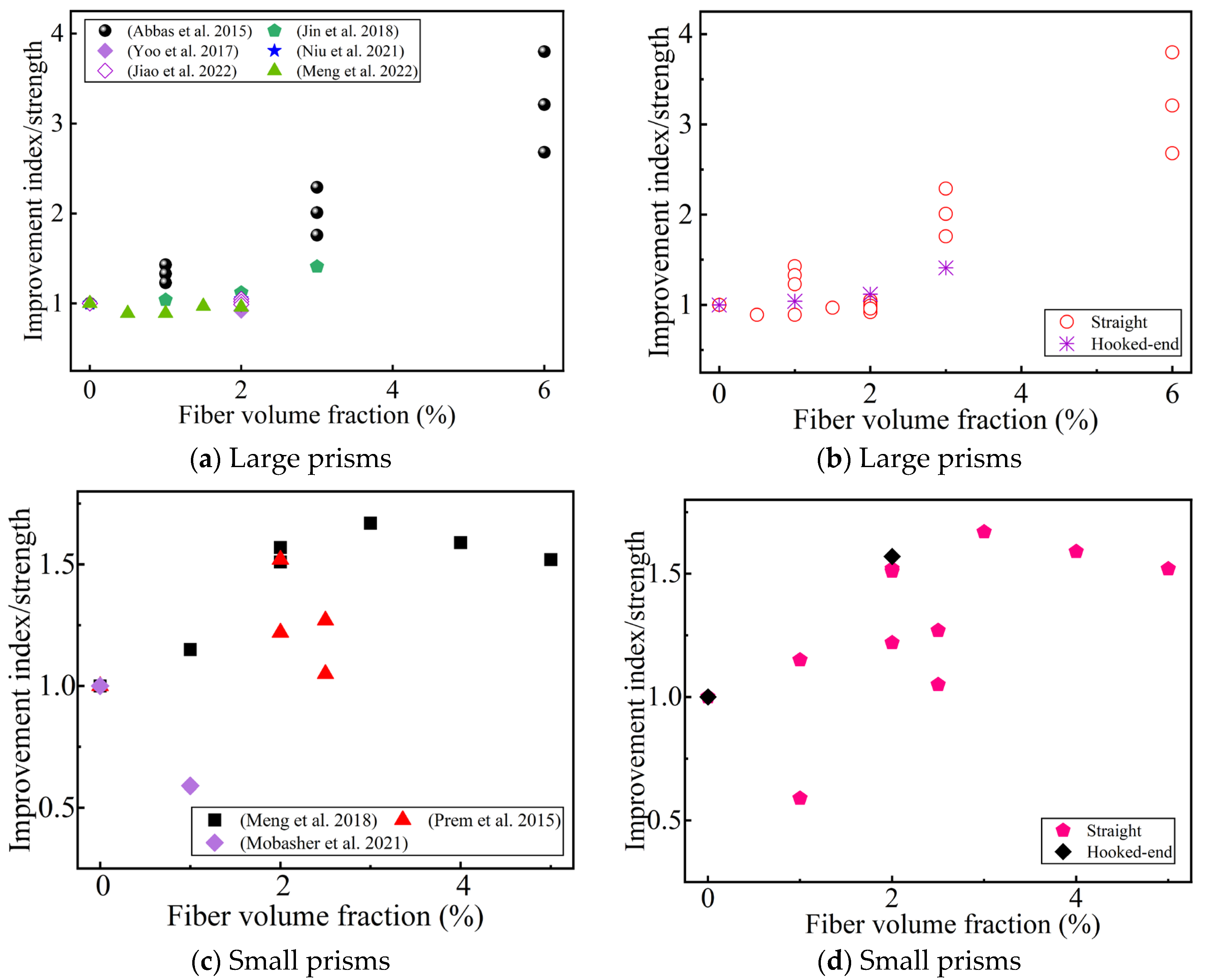Materials 17 01108 g010
