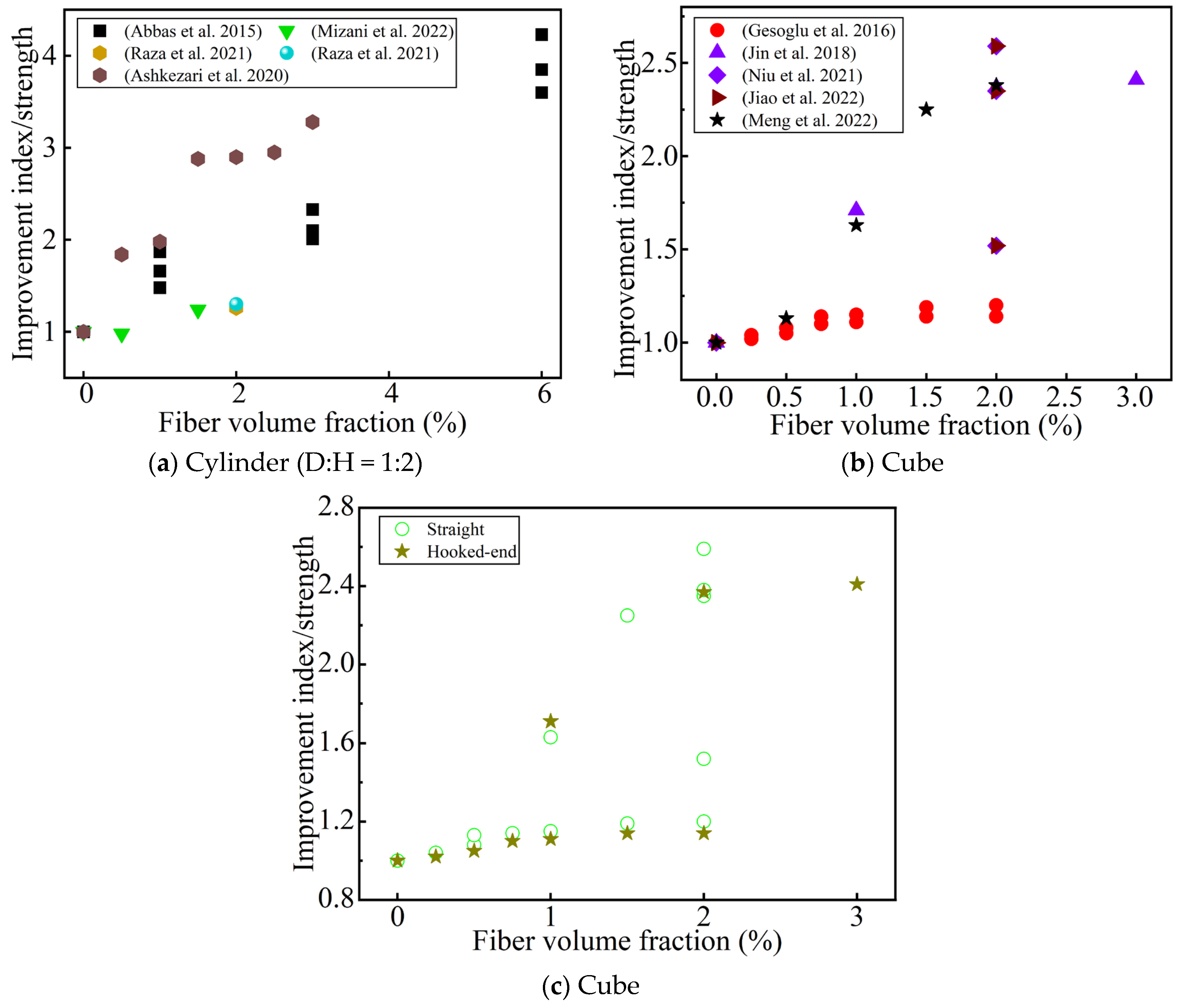 Materials 17 01108 g013