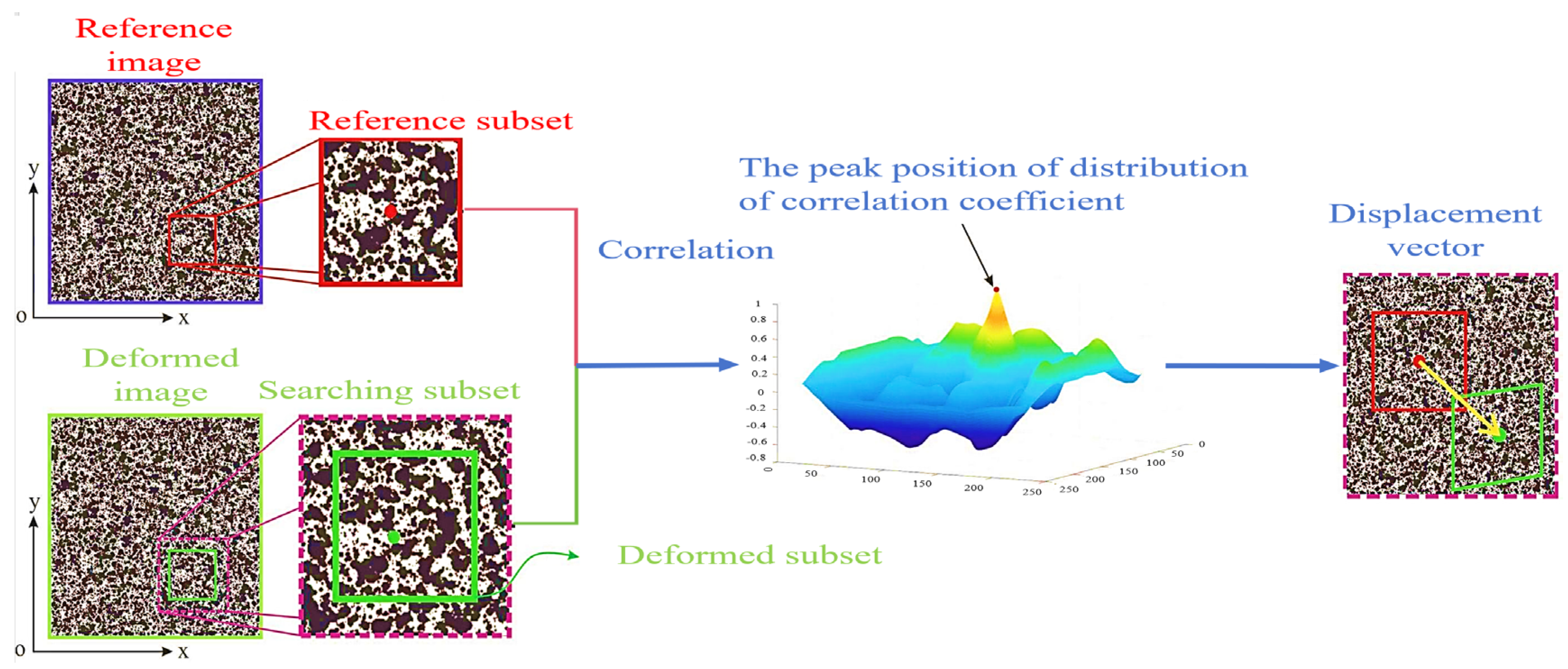 Materials 17 01108 g014