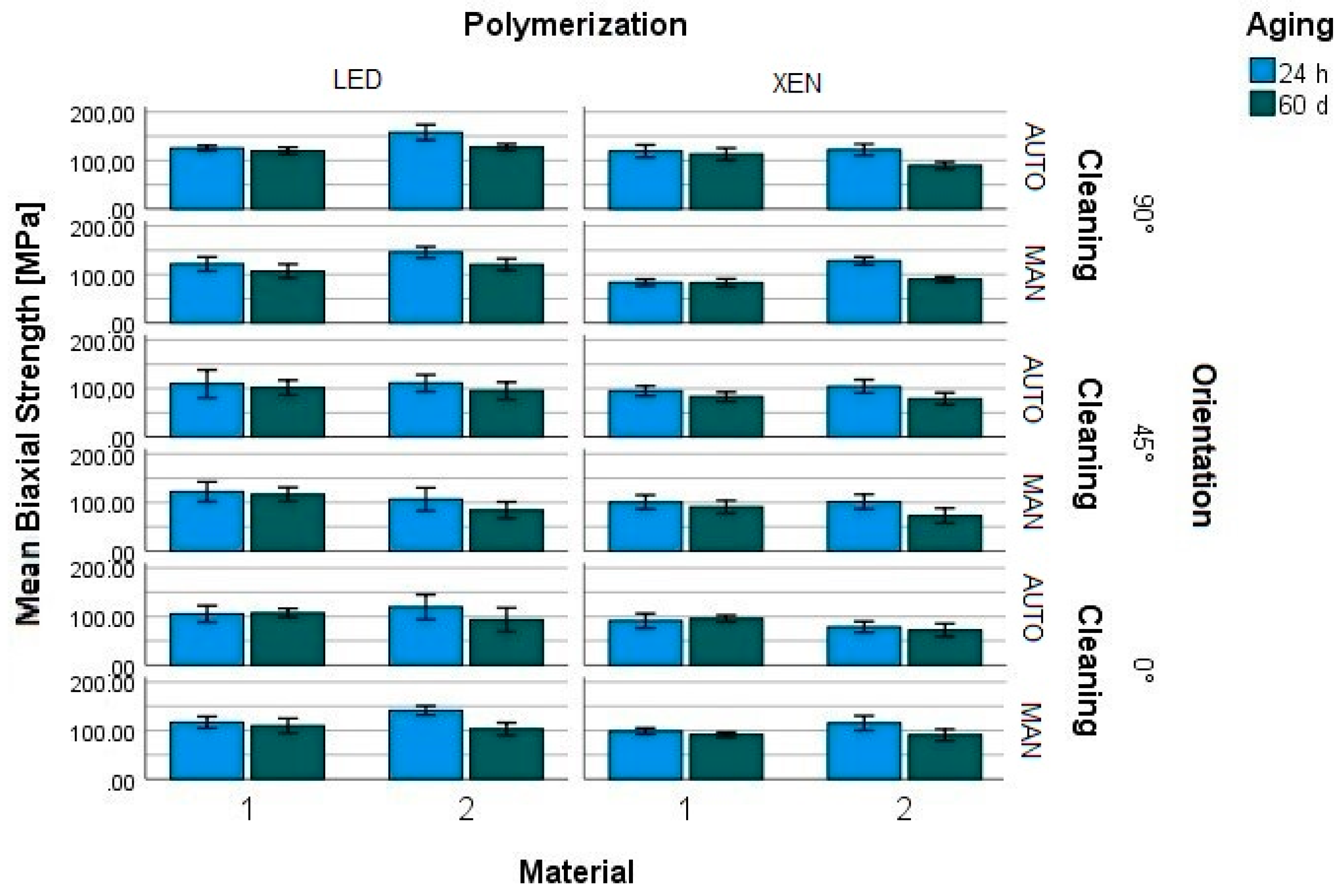 Materials 17 01112 g002