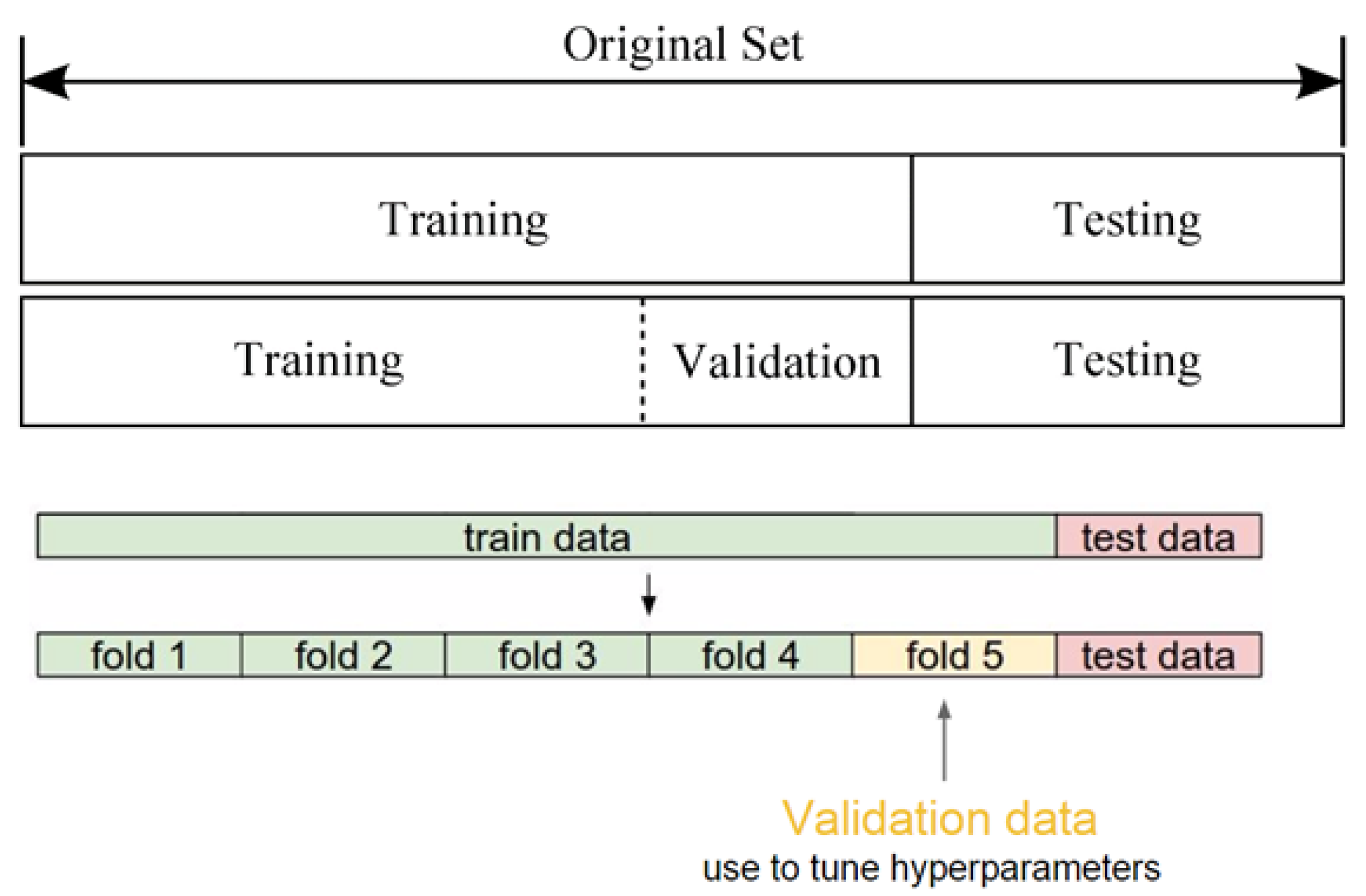 Materials 17 01117 g001