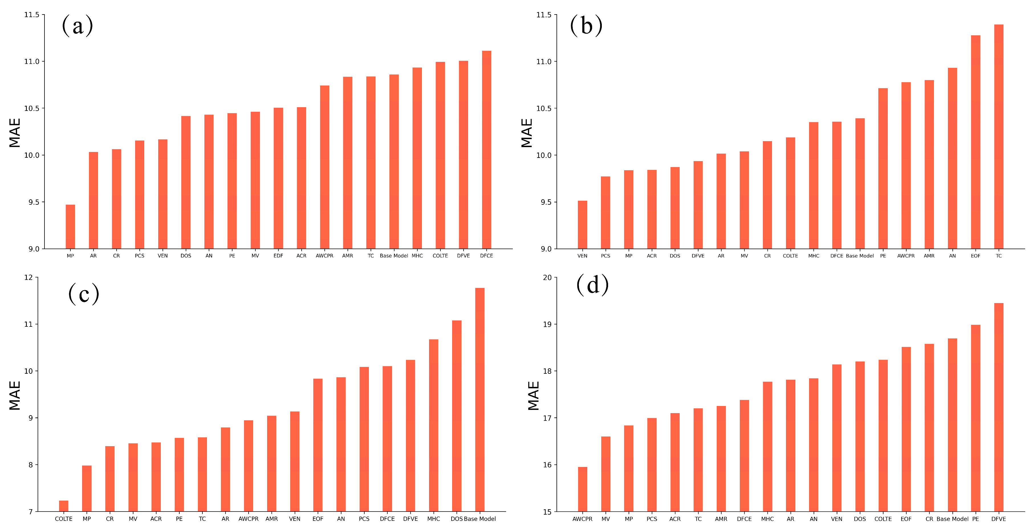 Materials 17 01117 g004