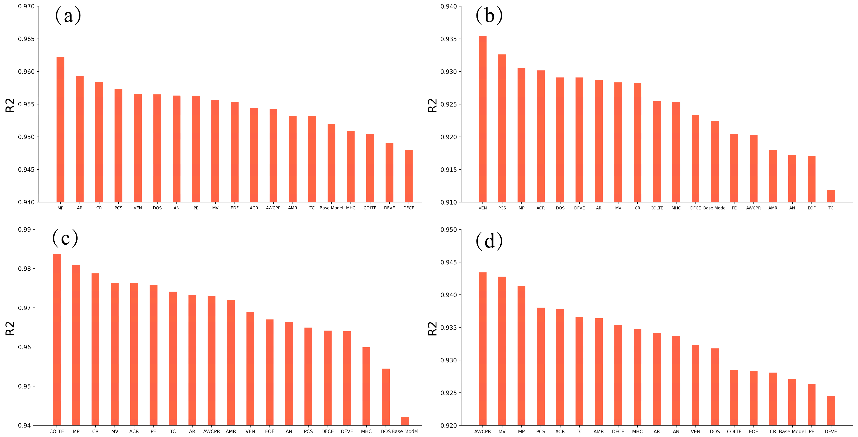 Materials 17 01117 g005