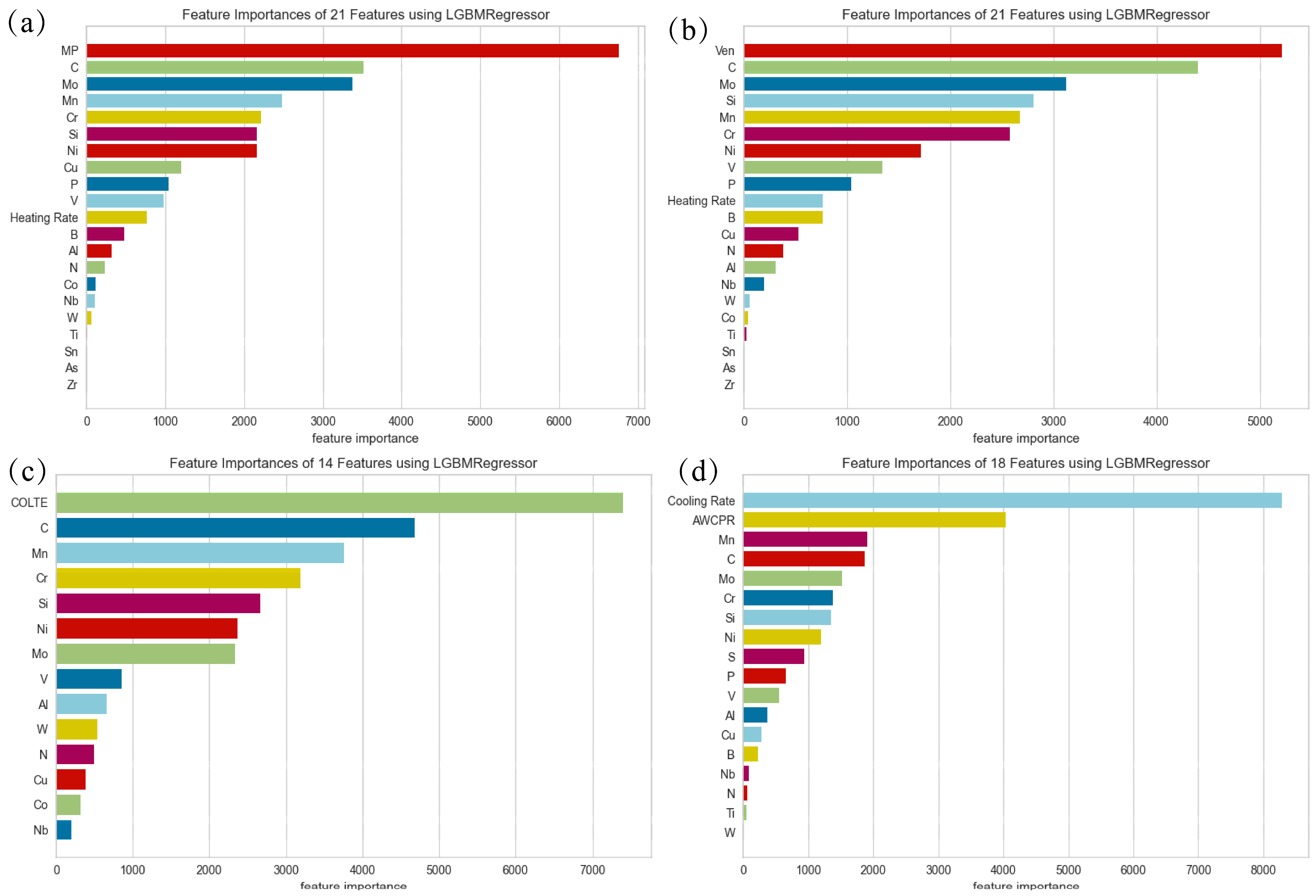 Materials 17 01117 g006