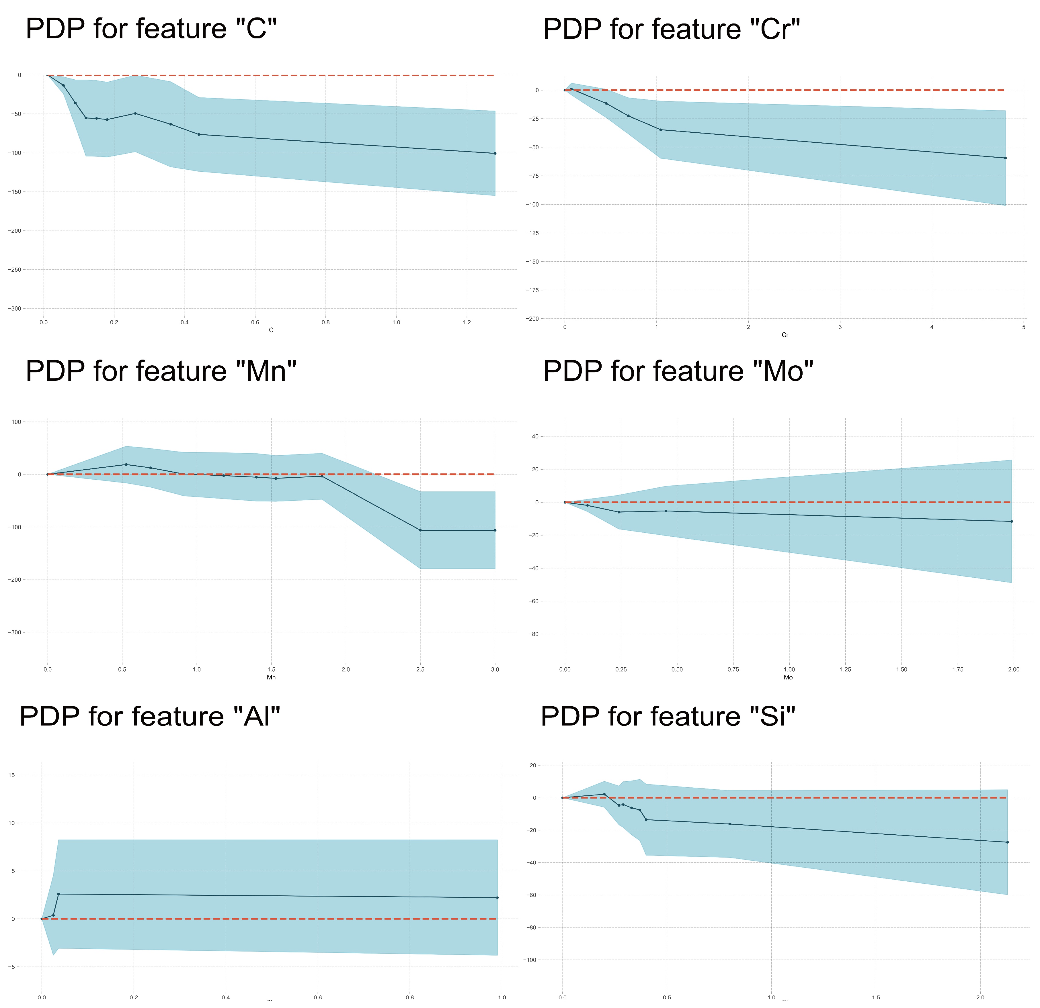 Materials 17 01117 g011