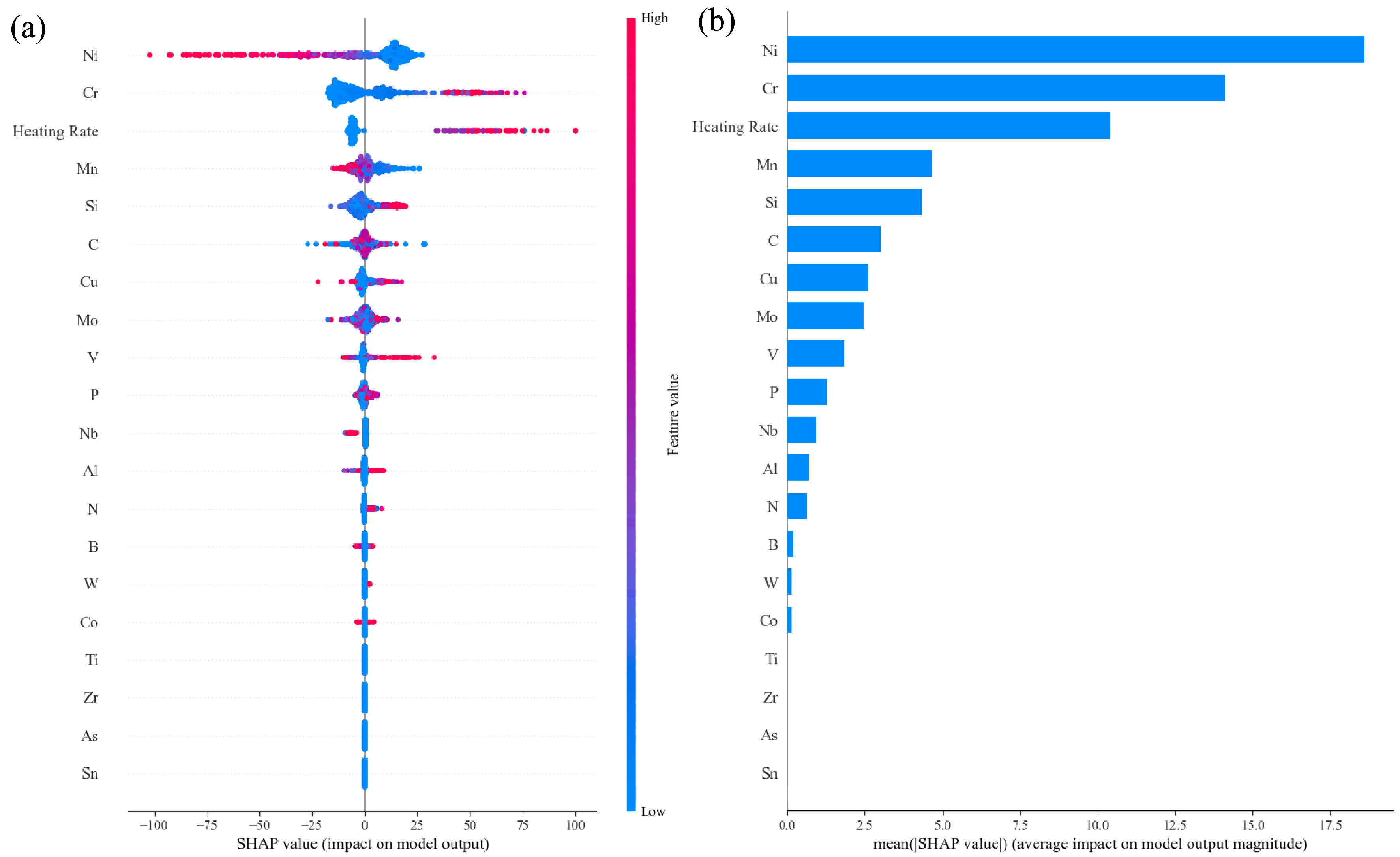 Materials 17 01117 g013