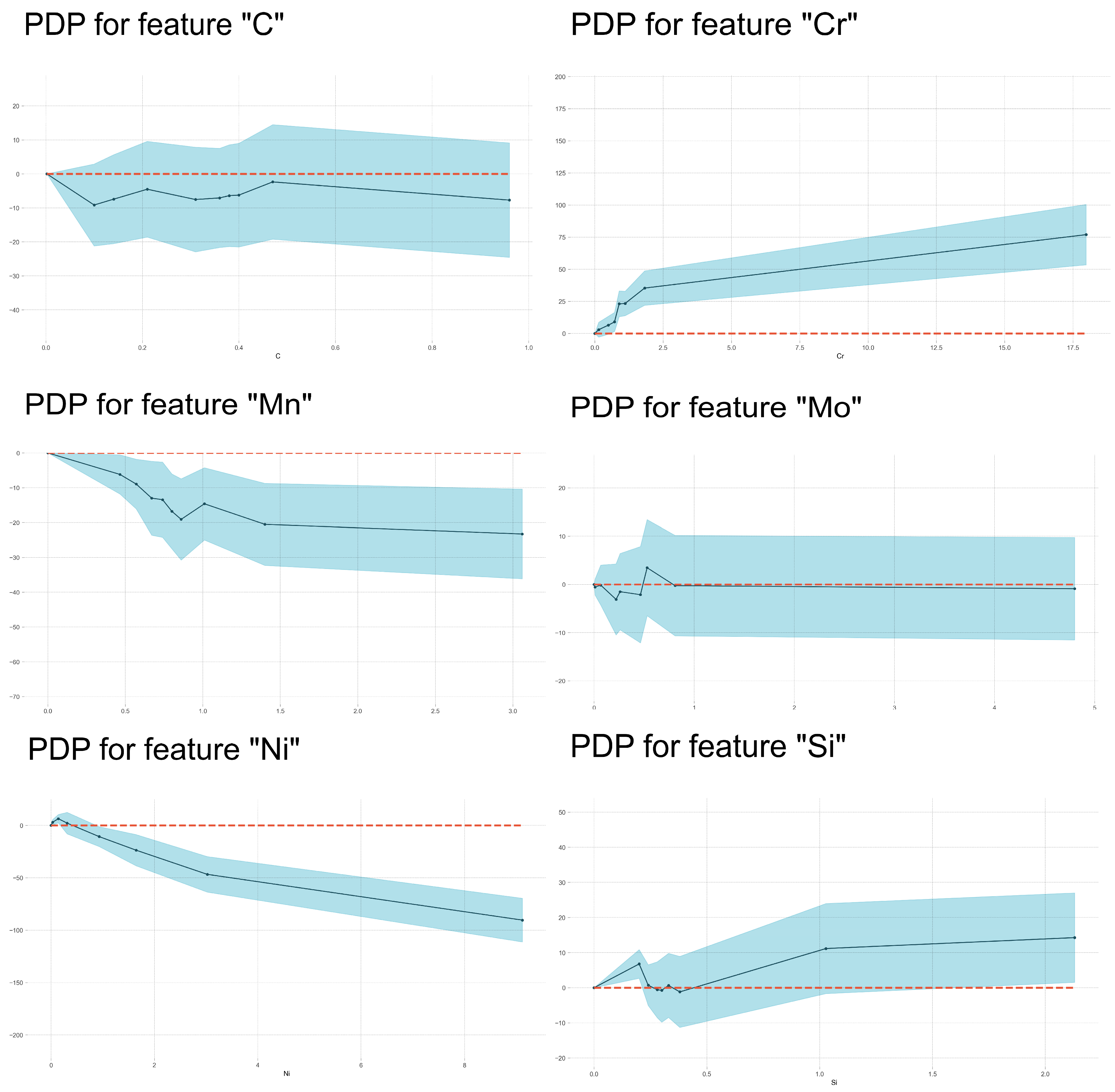 Materials 17 01117 g014