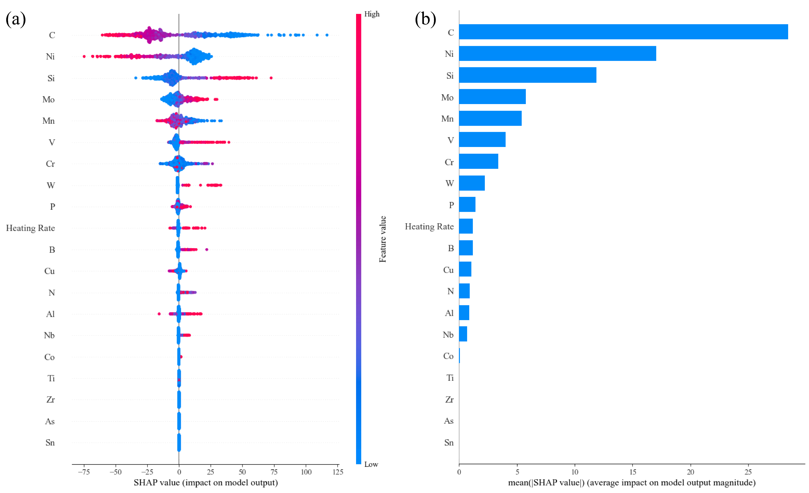 Materials 17 01117 g016