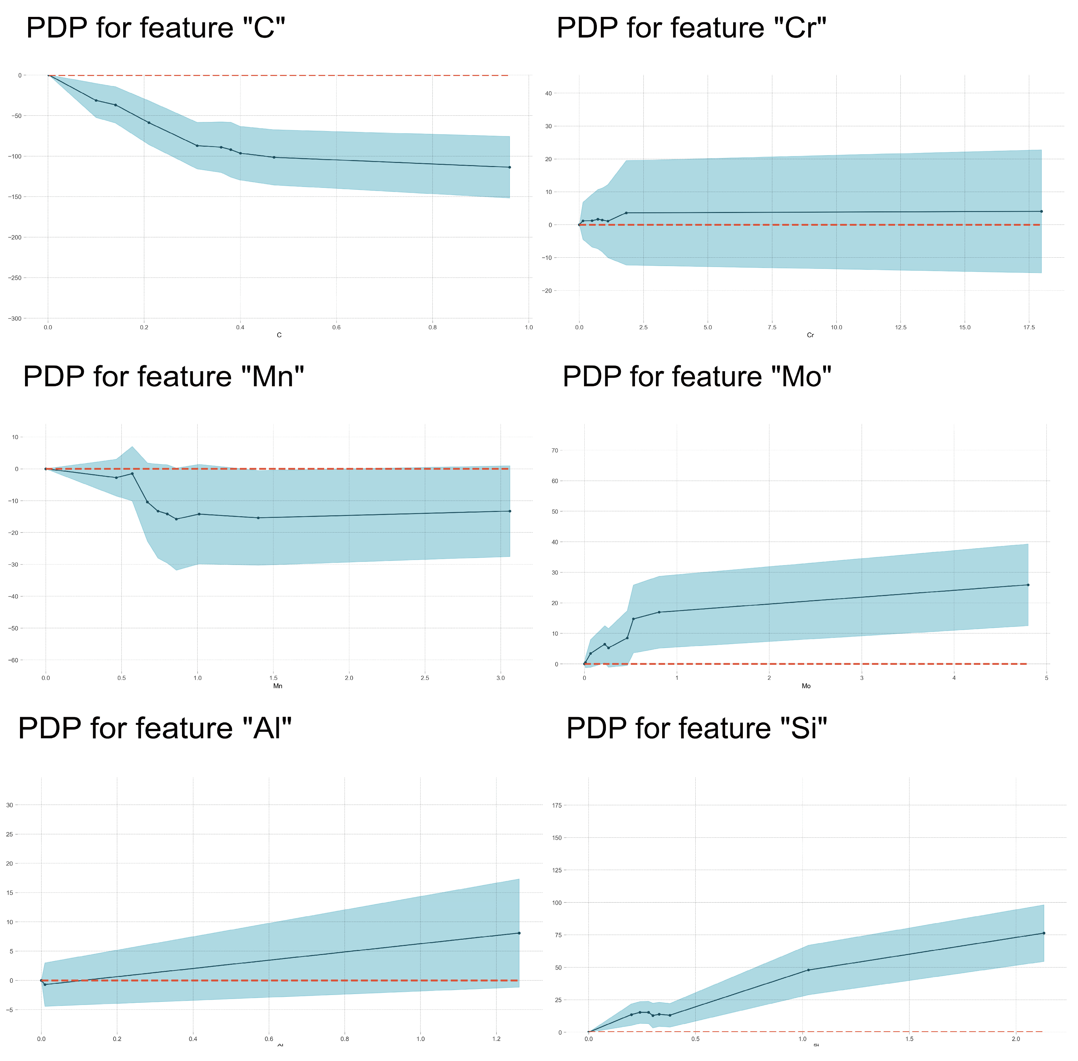 Materials 17 01117 g017