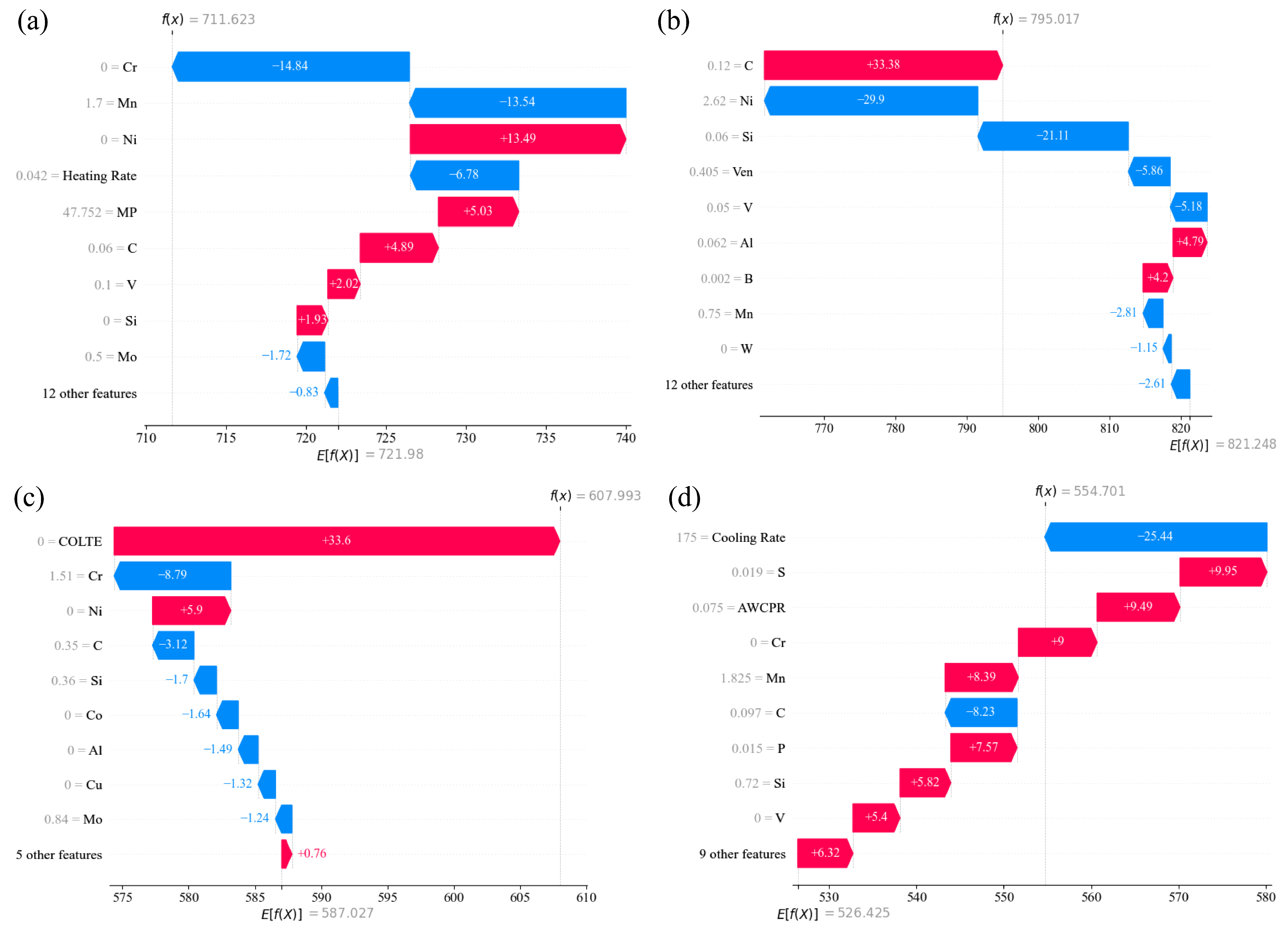 Materials 17 01117 g020