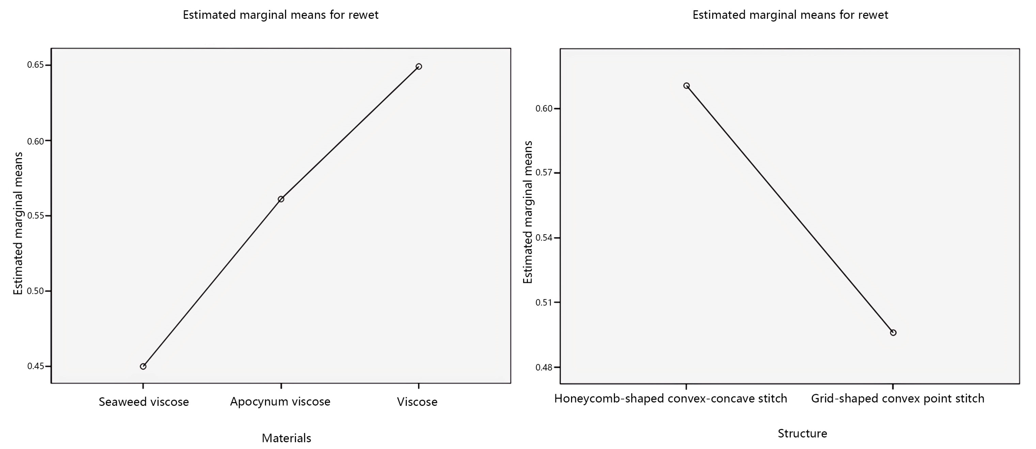 Materials 17 01119 g009