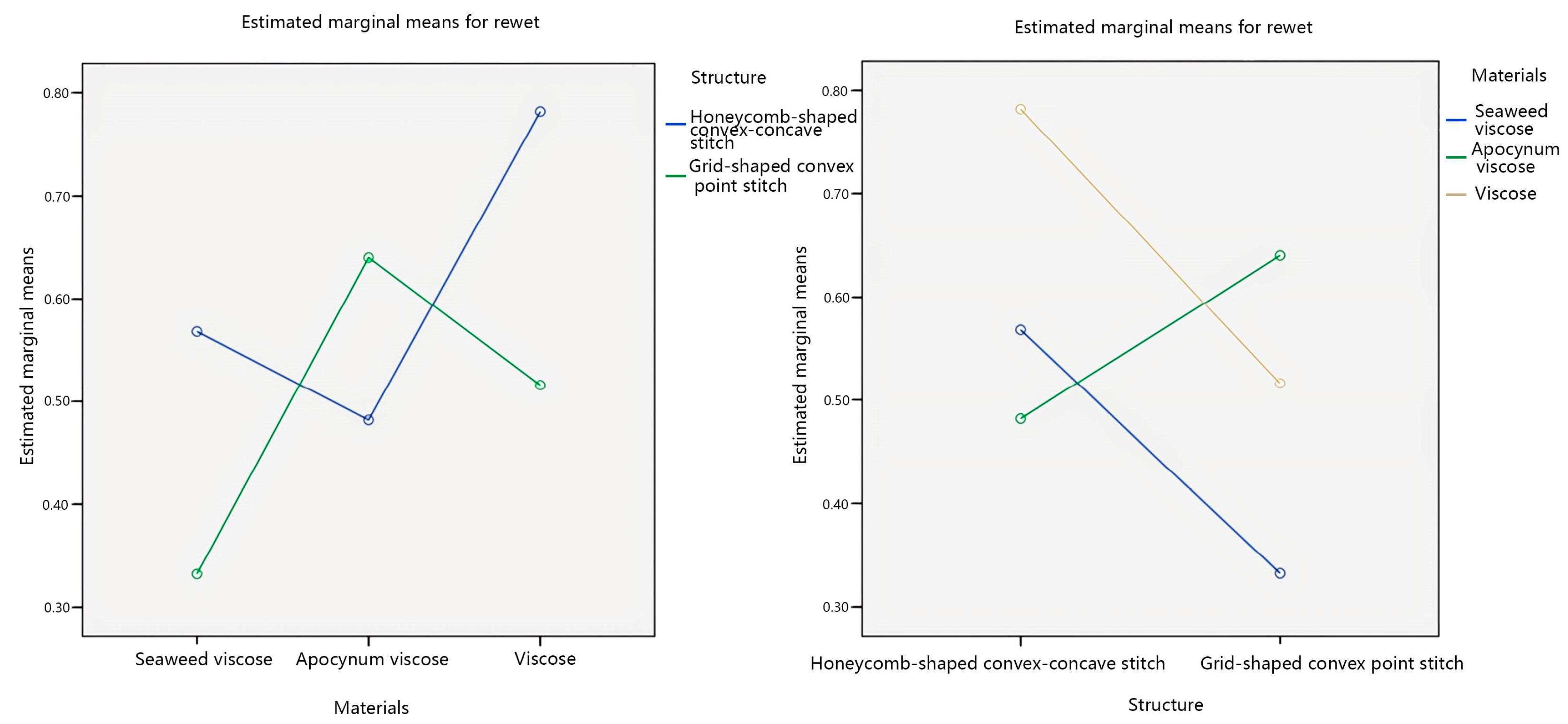 Materials 17 01119 g010