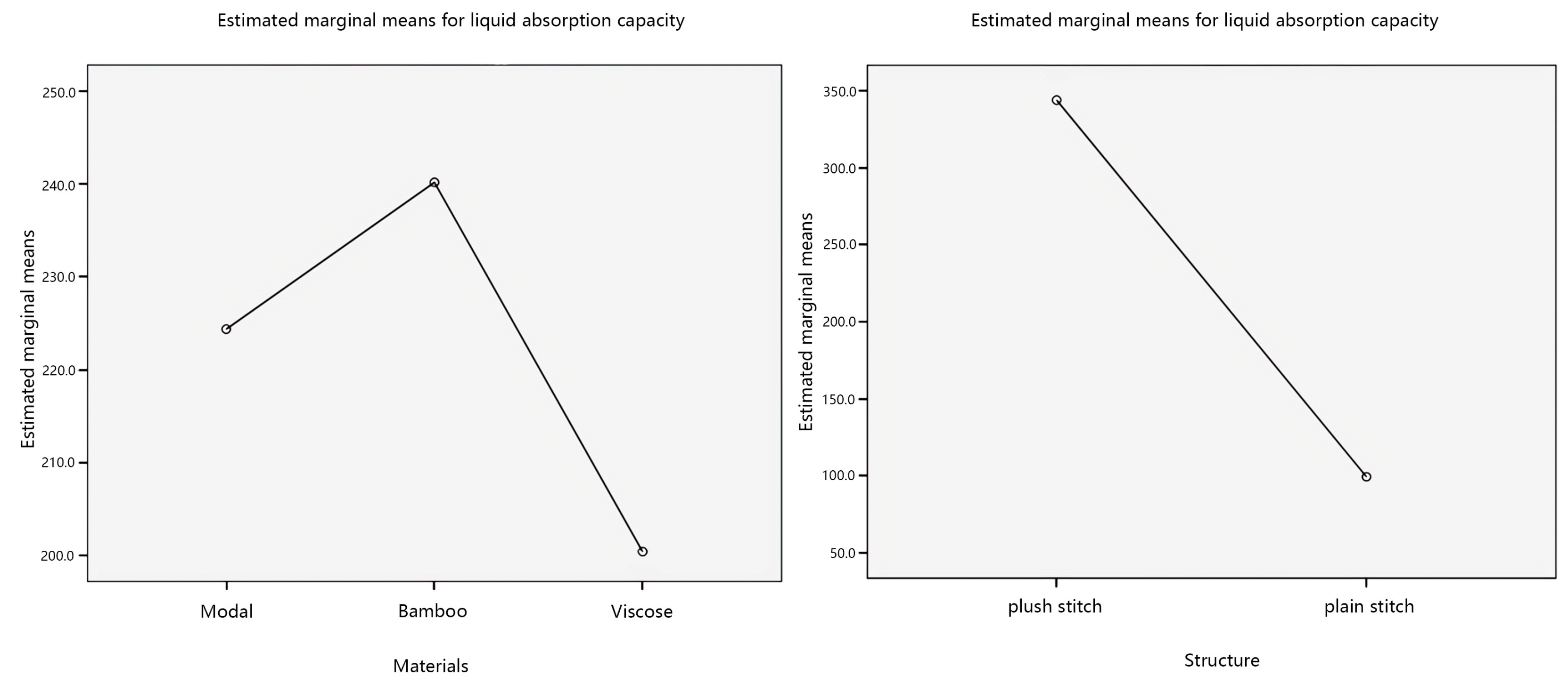 Materials 17 01119 g012