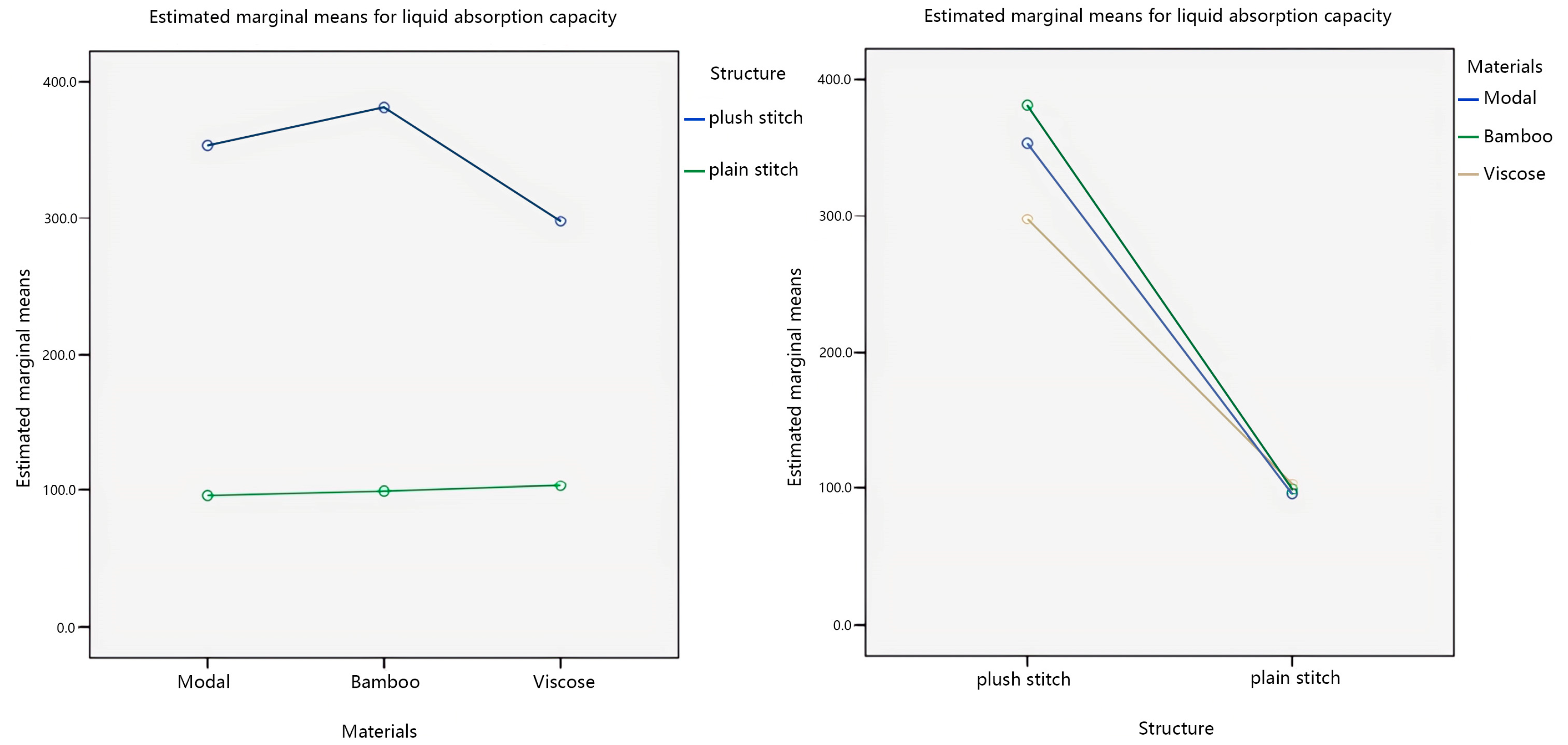 Materials 17 01119 g013