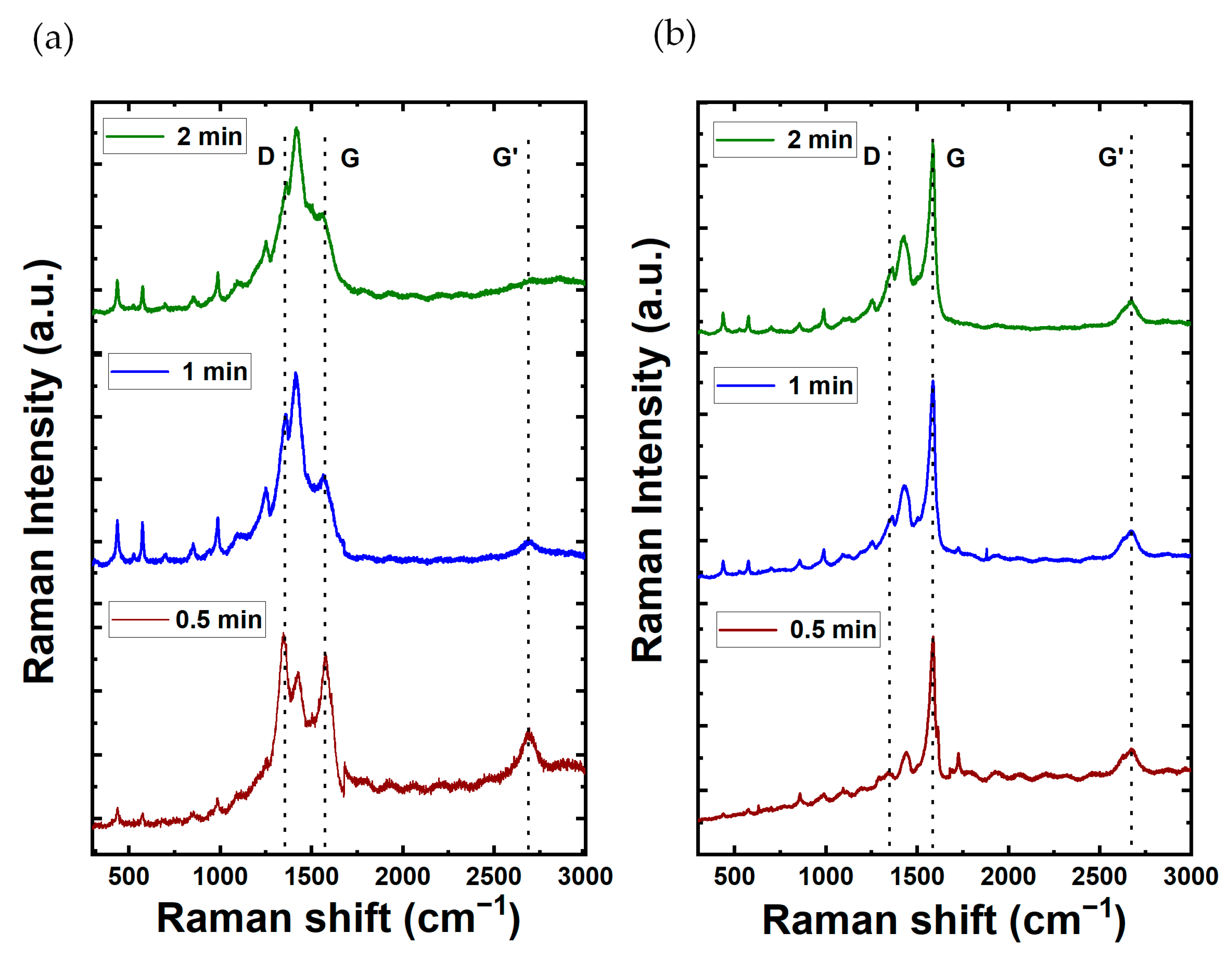 Materials 17 01121 g004 Materials 17 01121 g004