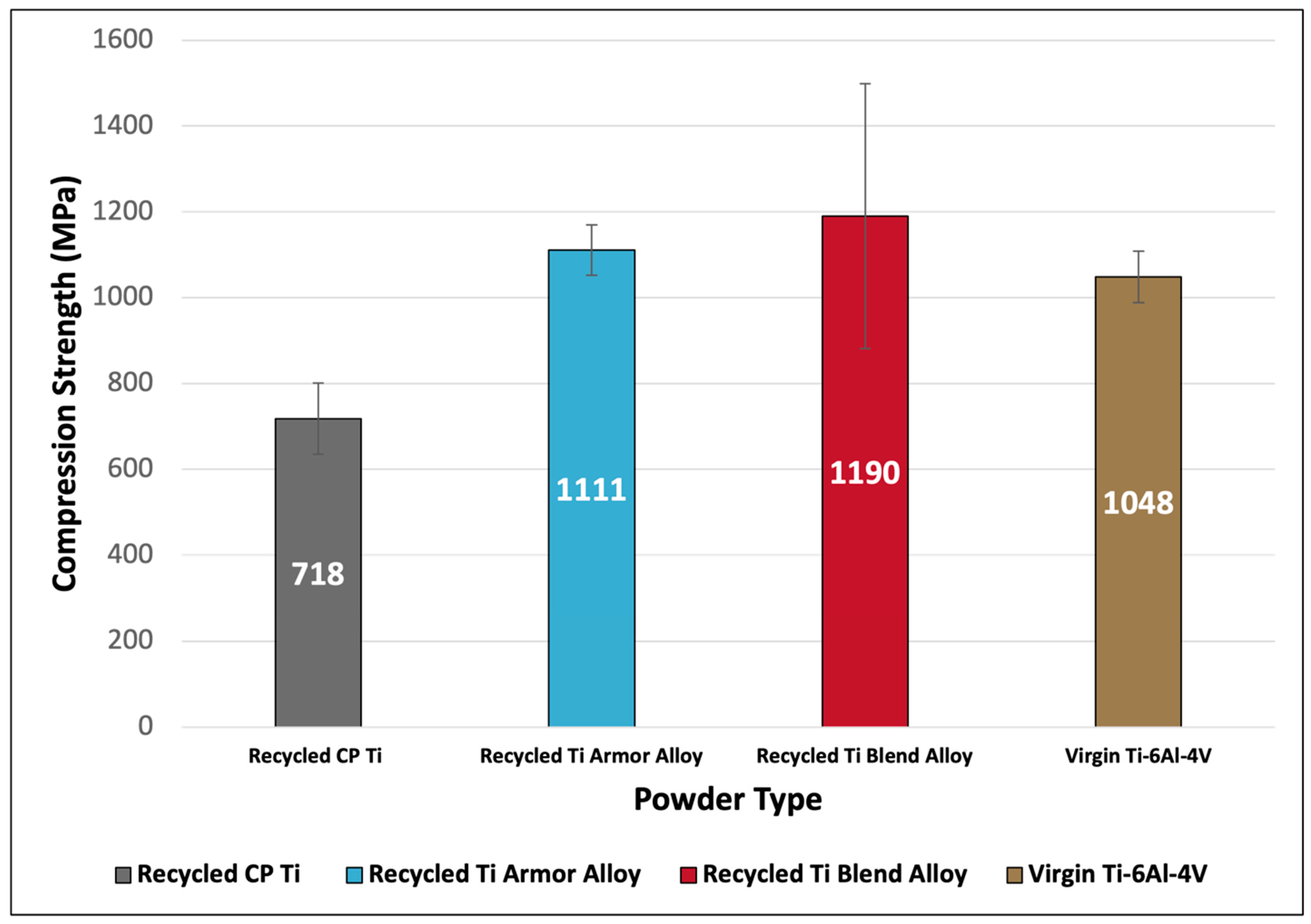 Materials 17 01122 g006