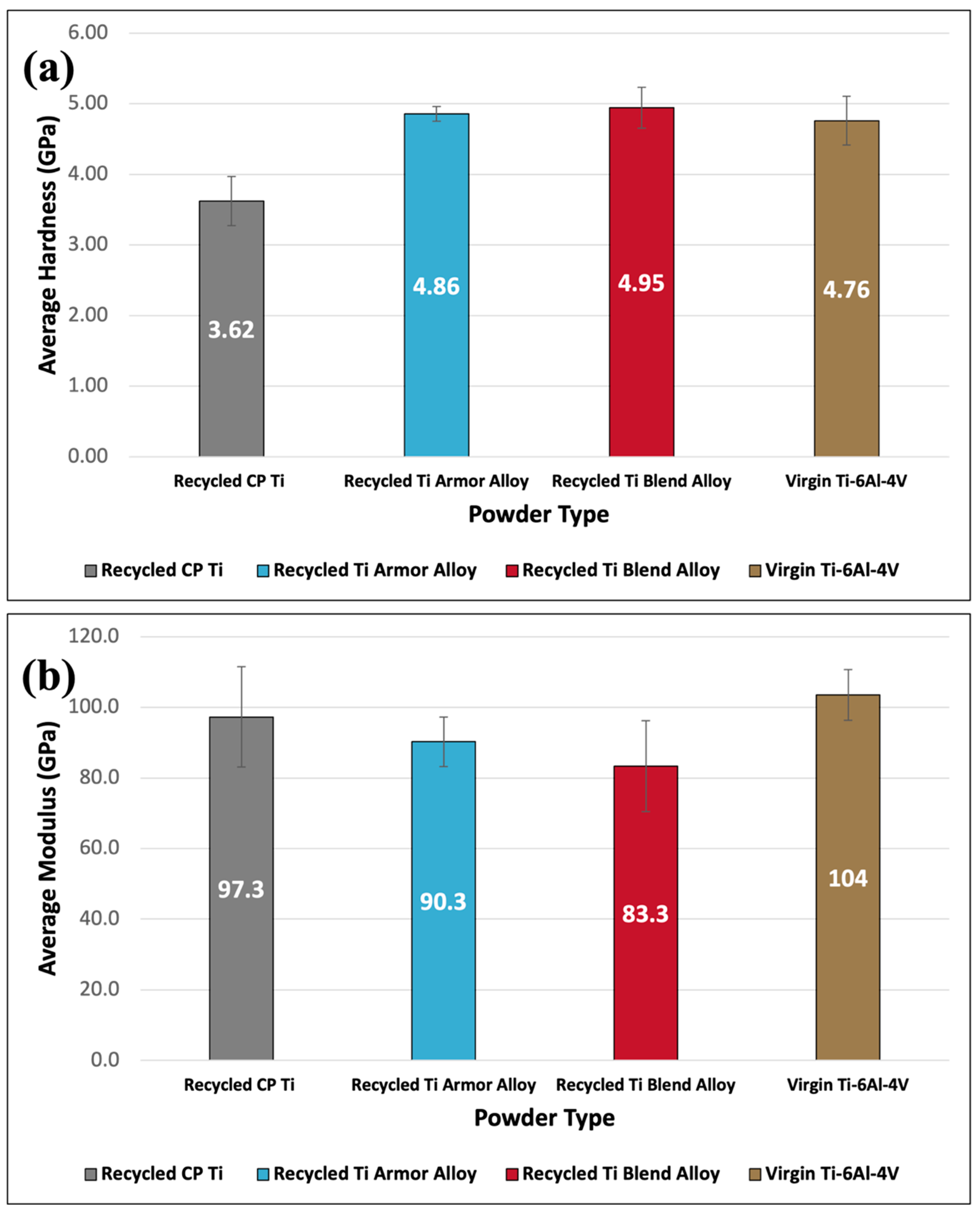Materials 17 01122 g007