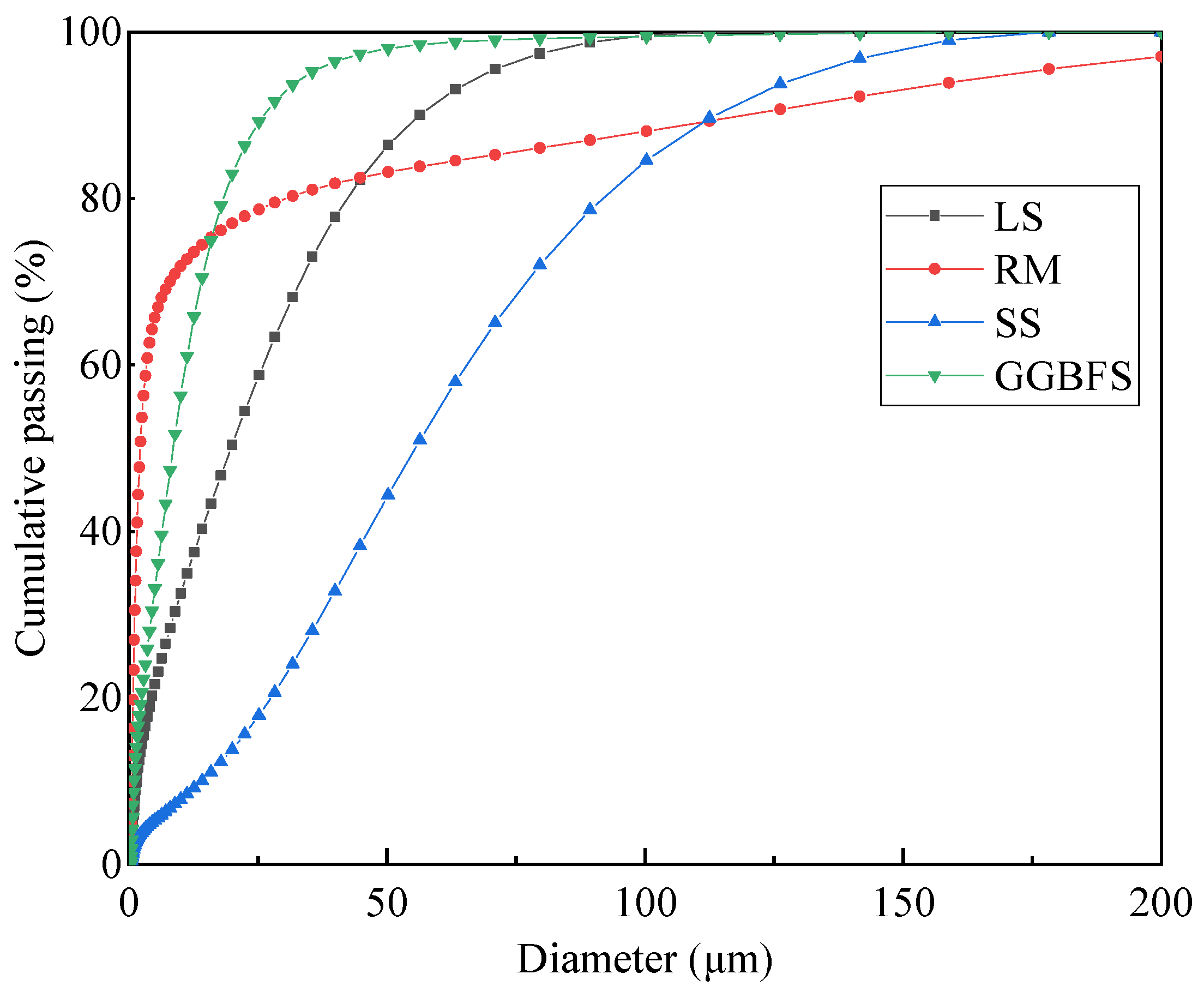 Materials 17 01125 g005