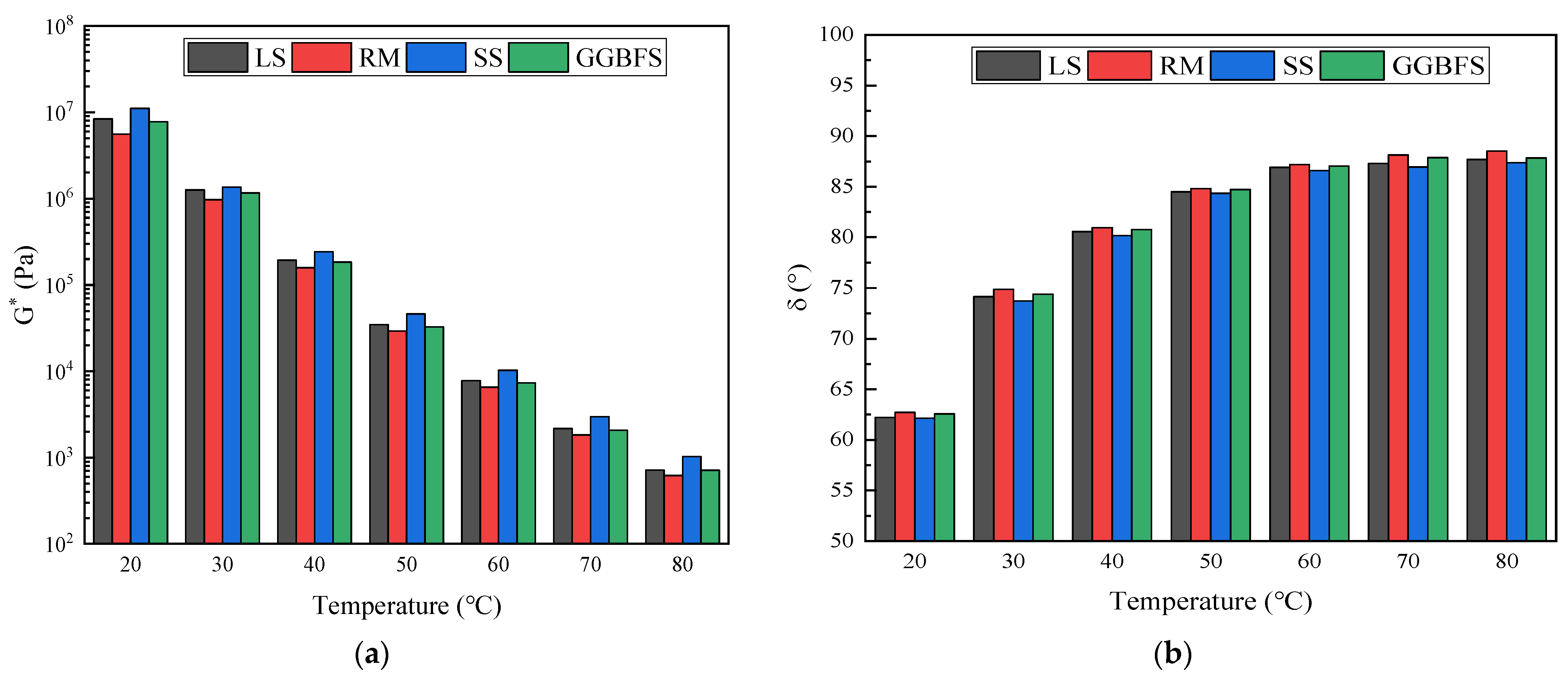 Materials 17 01125 g007