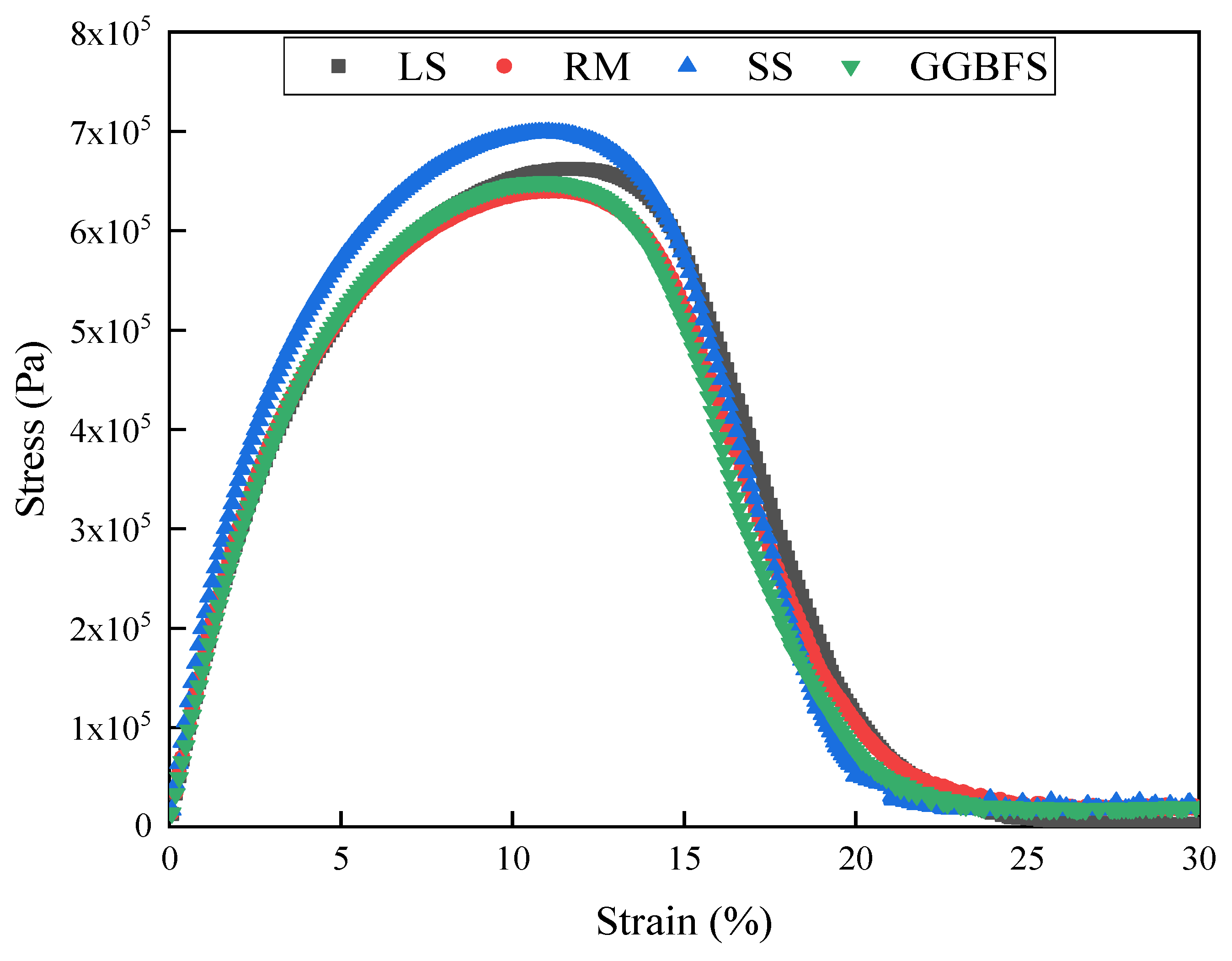 Materials 17 01125 g008