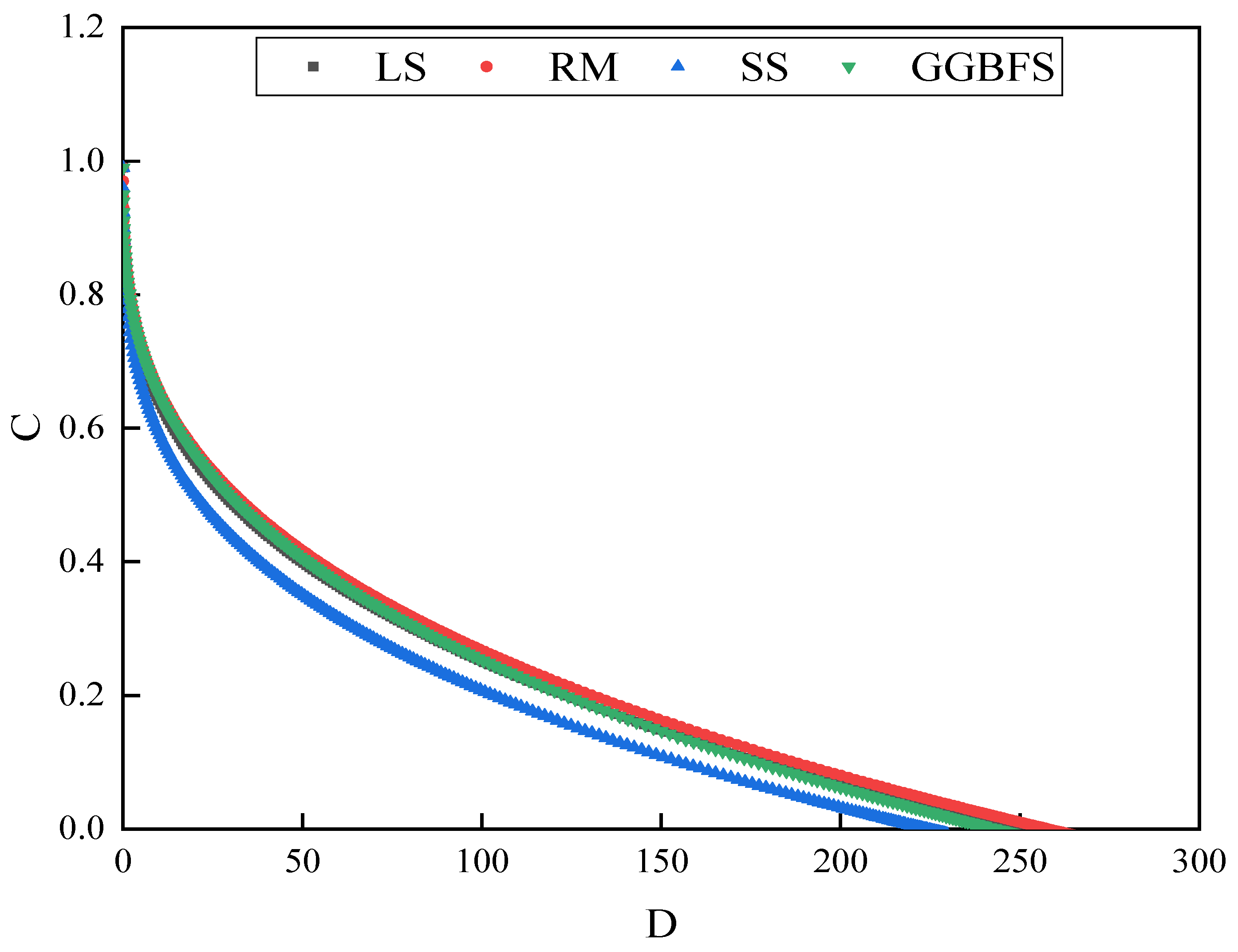 Materials 17 01125 g009