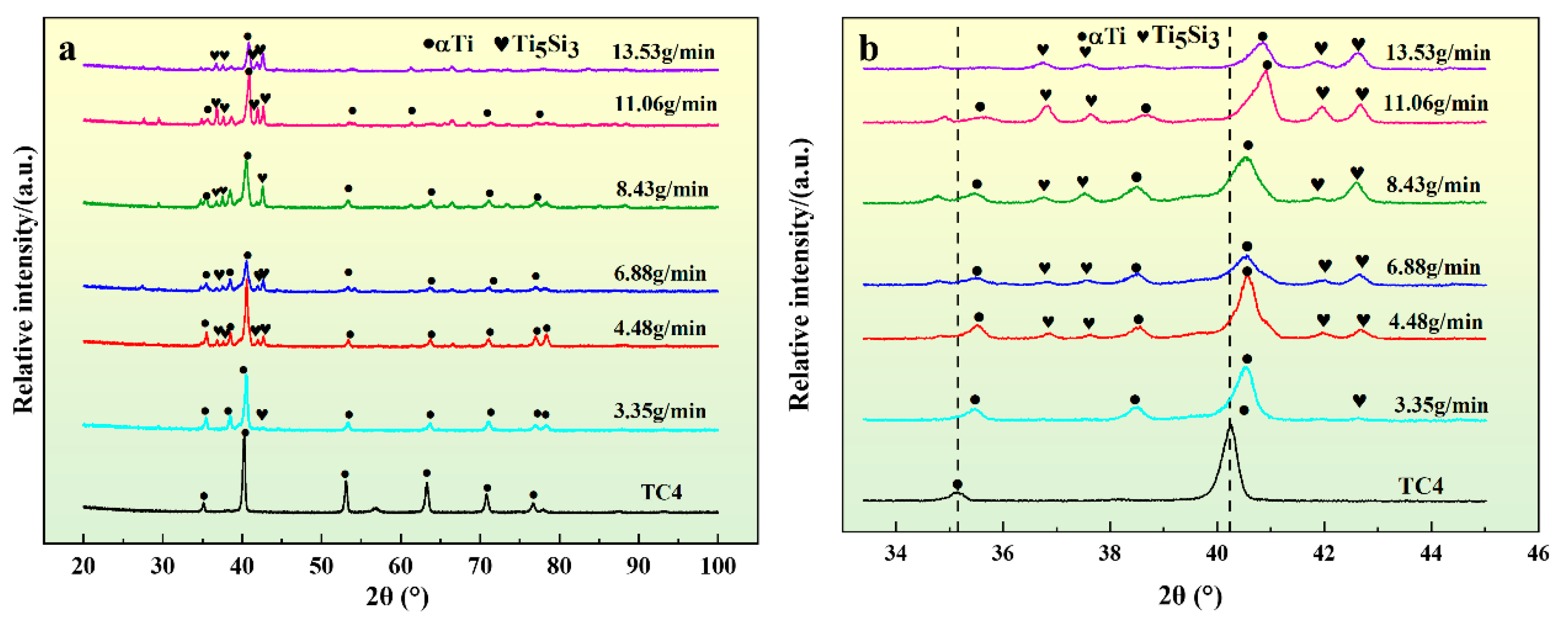 Materials 17 01126 g003