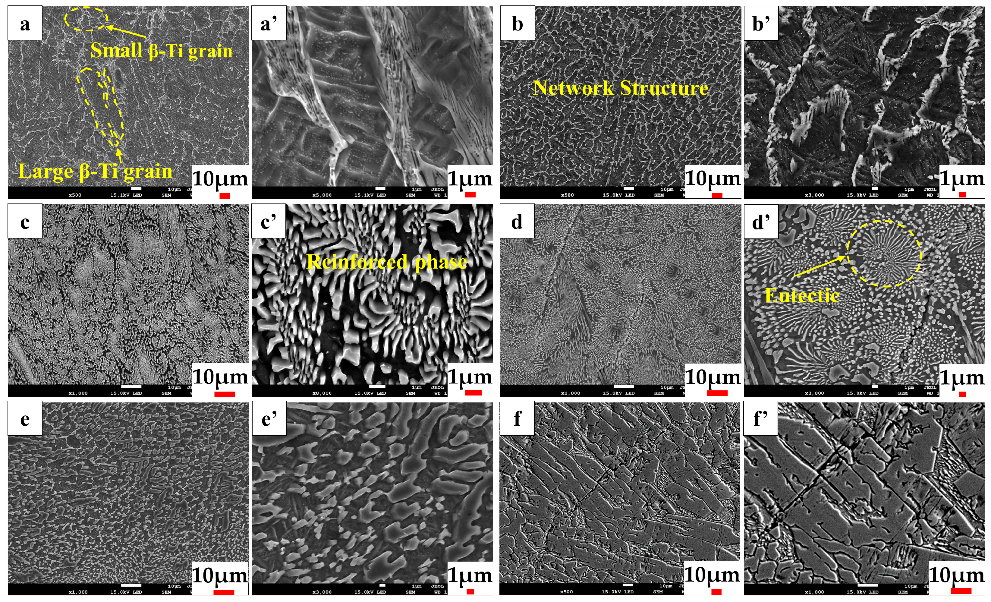 Materials 17 01126 g004