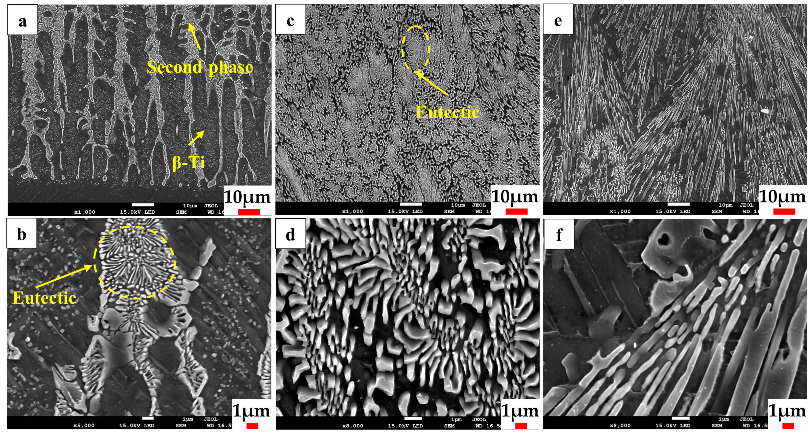 Materials 17 01126 g005