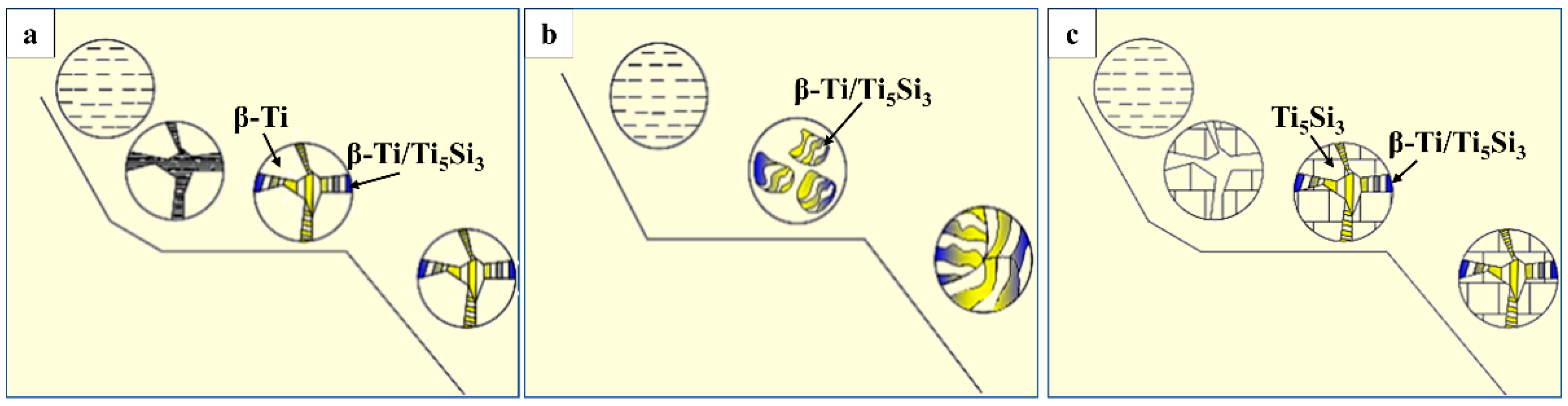 Materials 17 01126 g007