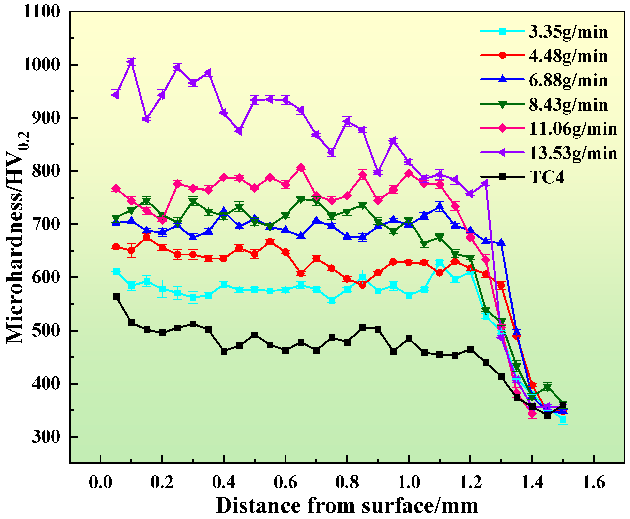 Materials 17 01126 g008