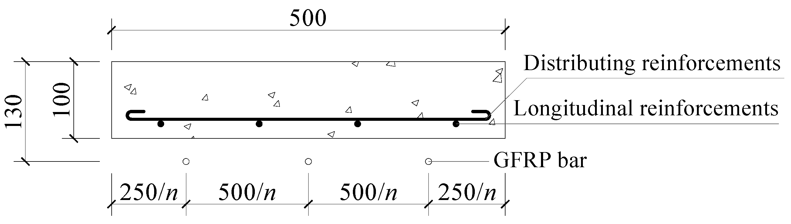 Materials 17 01130 g001 Materials 17 01130 g001